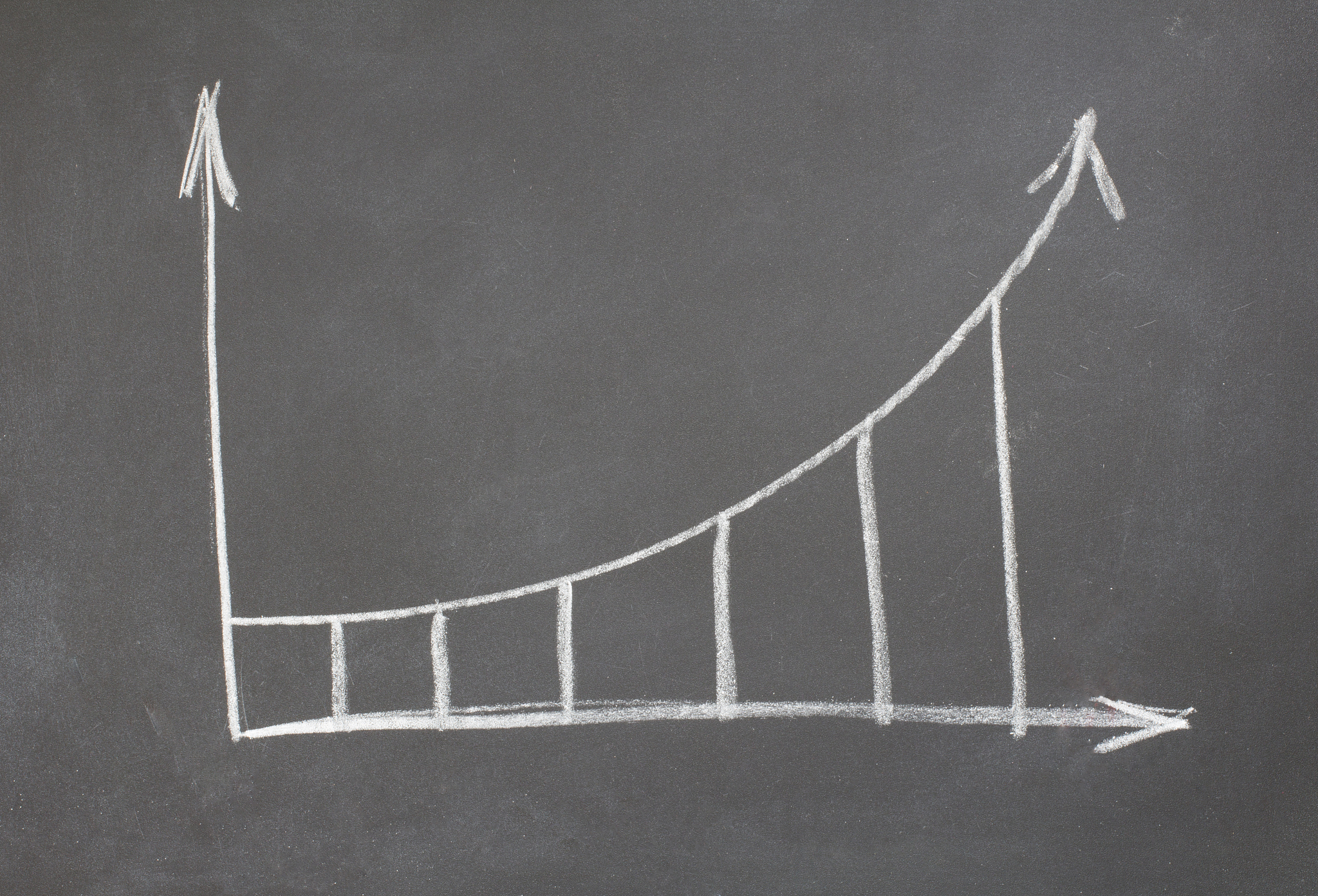 边际生产力：简单易懂的解释