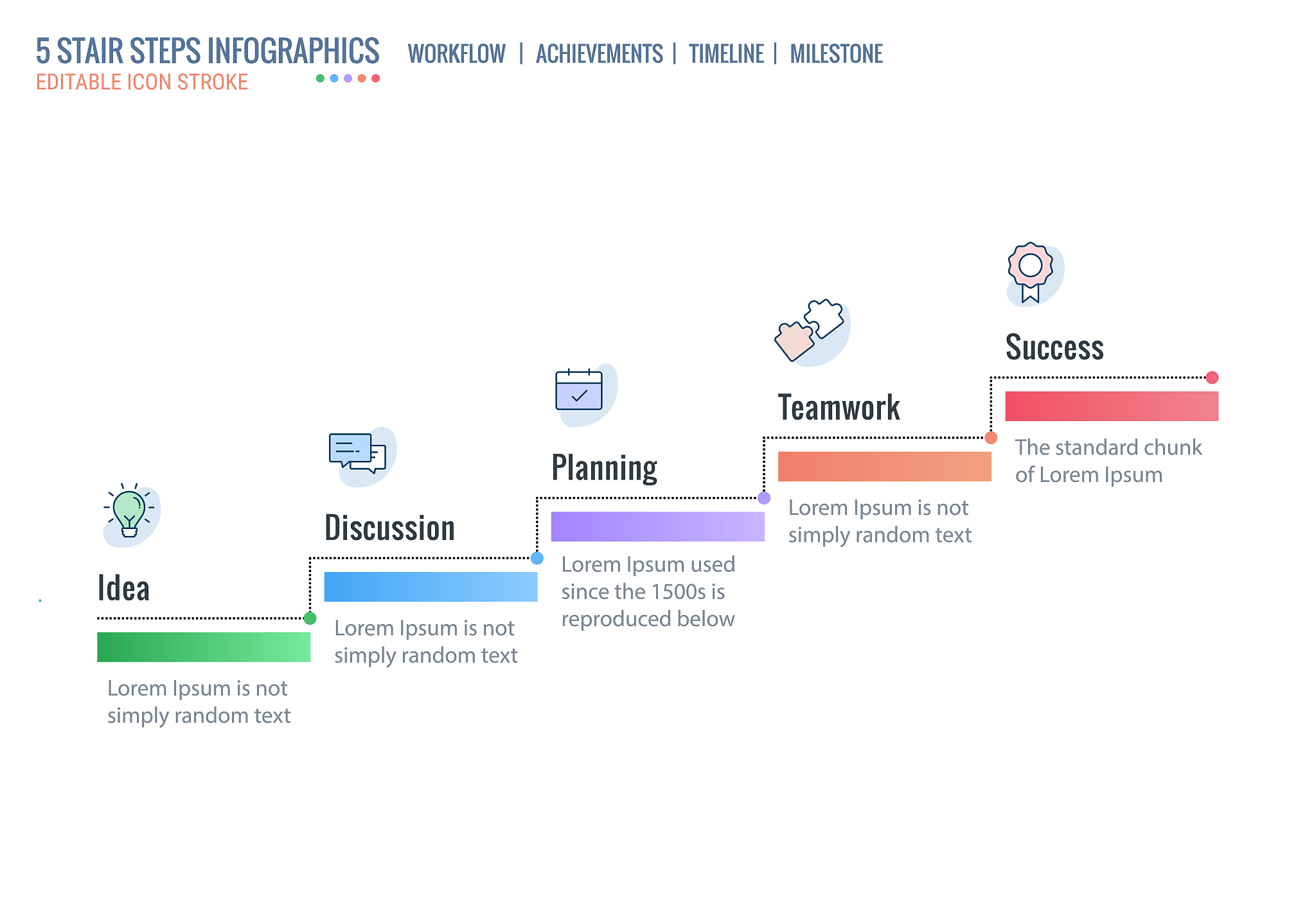 如何用不同的说法表达相同的意思？