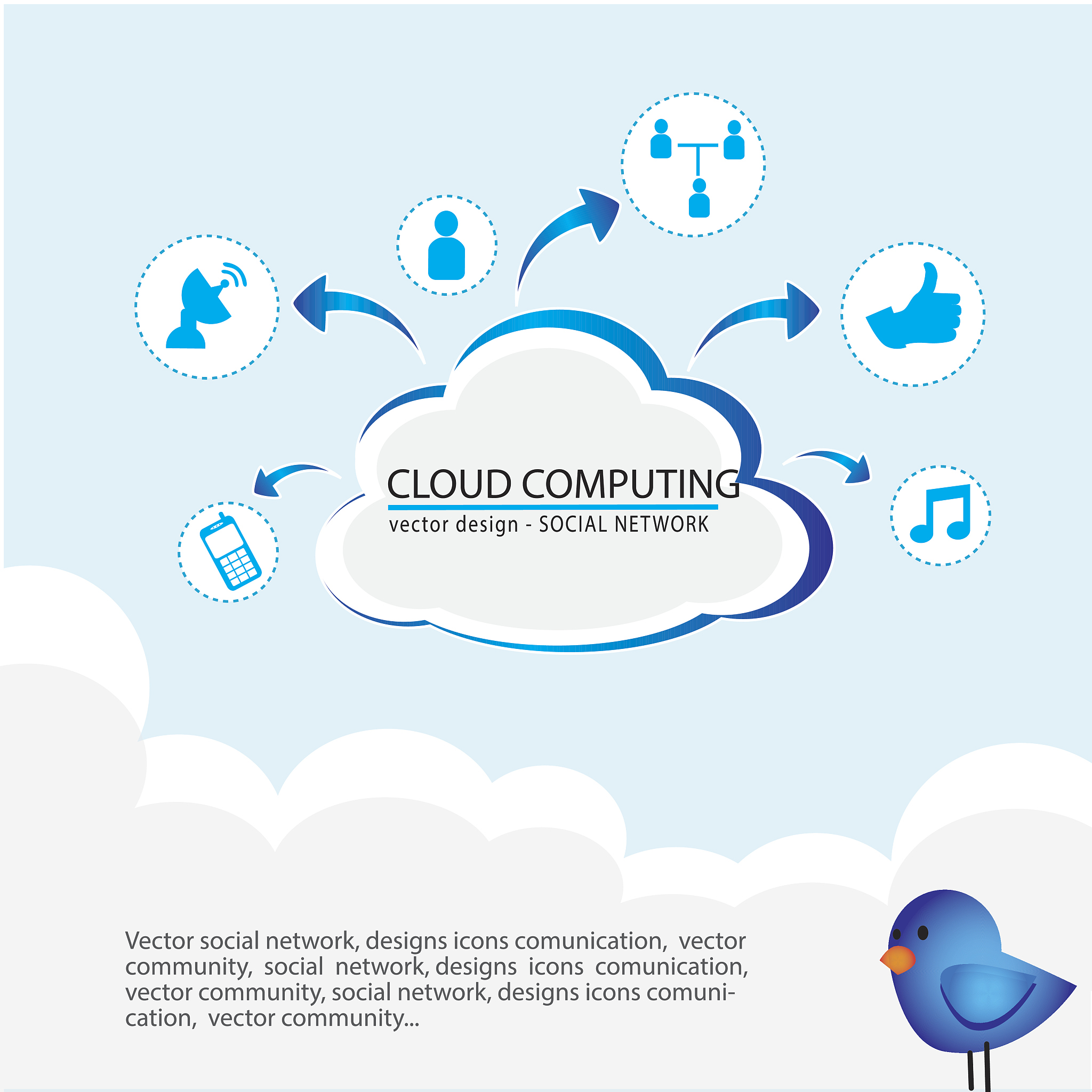 cloud computing
