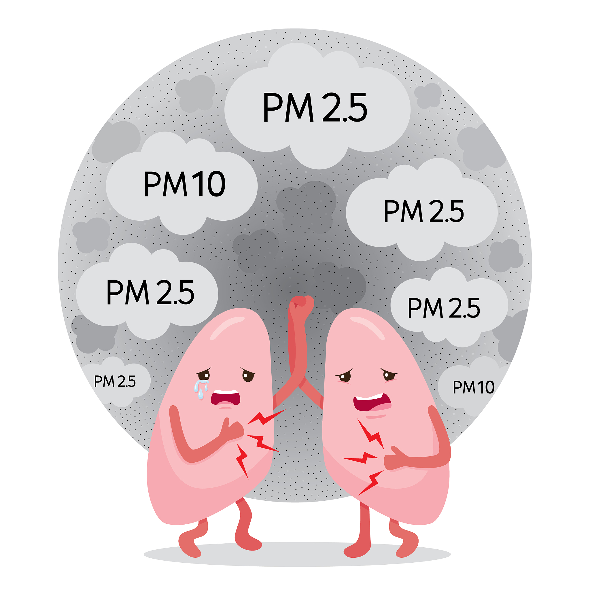 慢性阻塞性肺病 (COPD)：症状、原因、治疗和预防