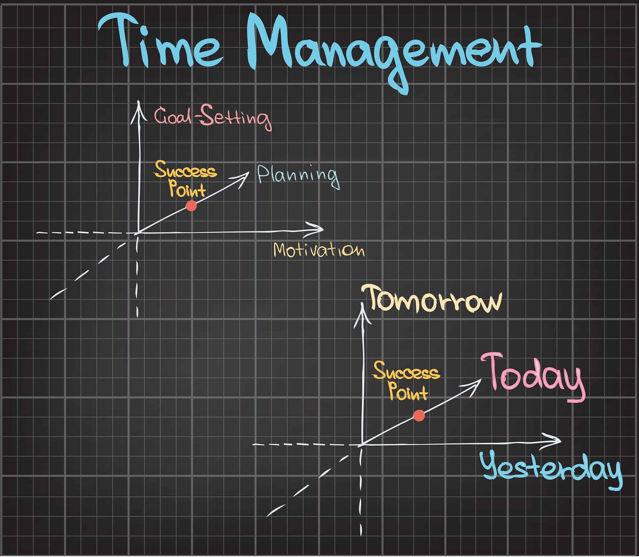 wilcoxon检验python代码并给出详细解释