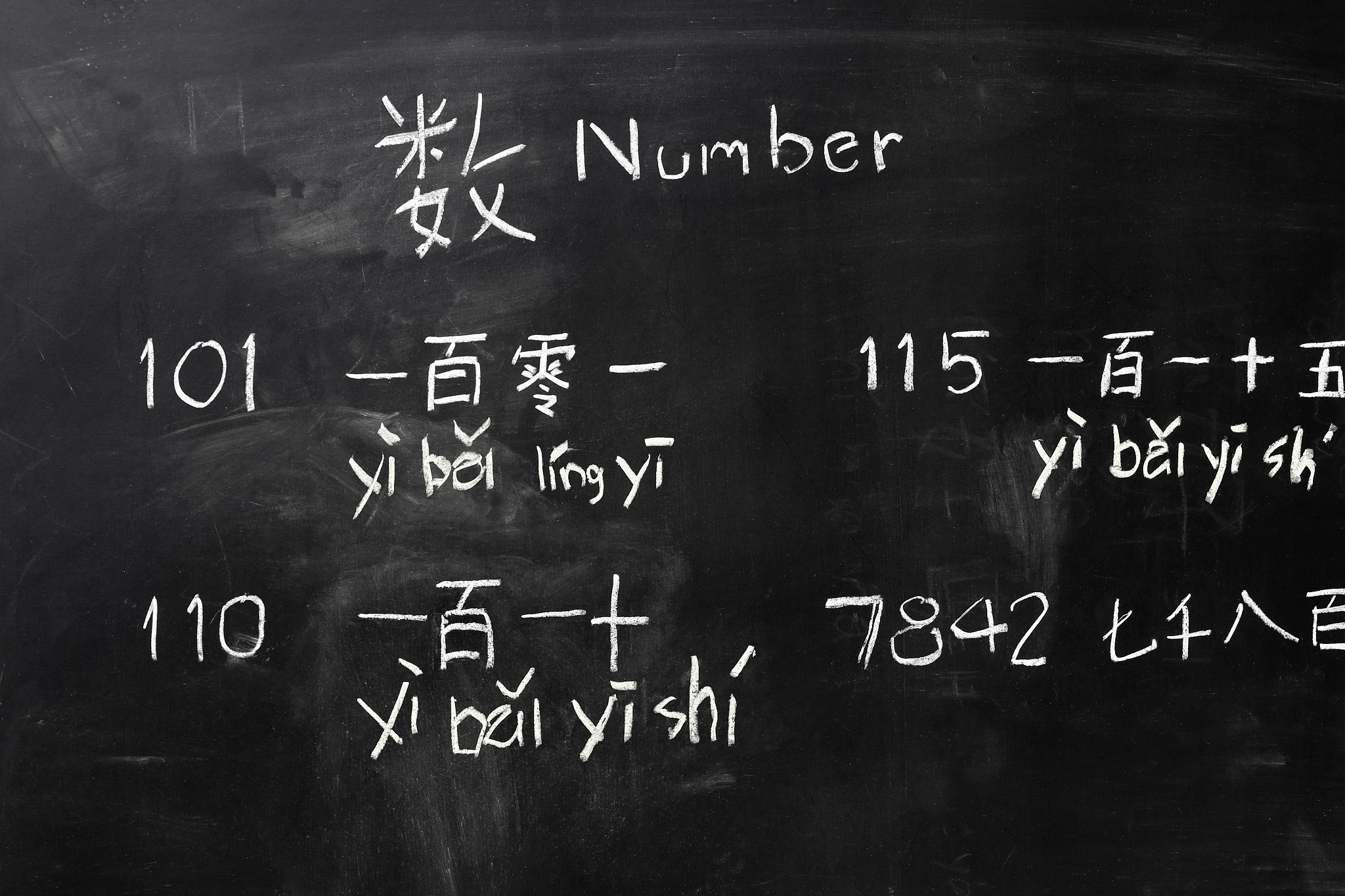 learning chinese alphabet 'pinyin' in class room.