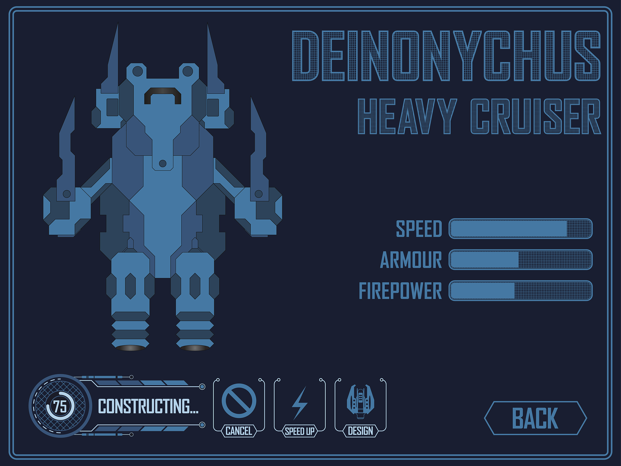 Building a Transformer Model for Tabular Data with PyTorch: A Comprehensive Guide with Code