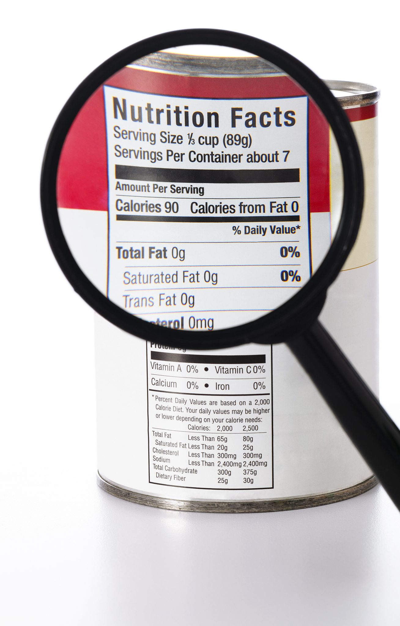 预包装食品标签通则：复合配料标示规范