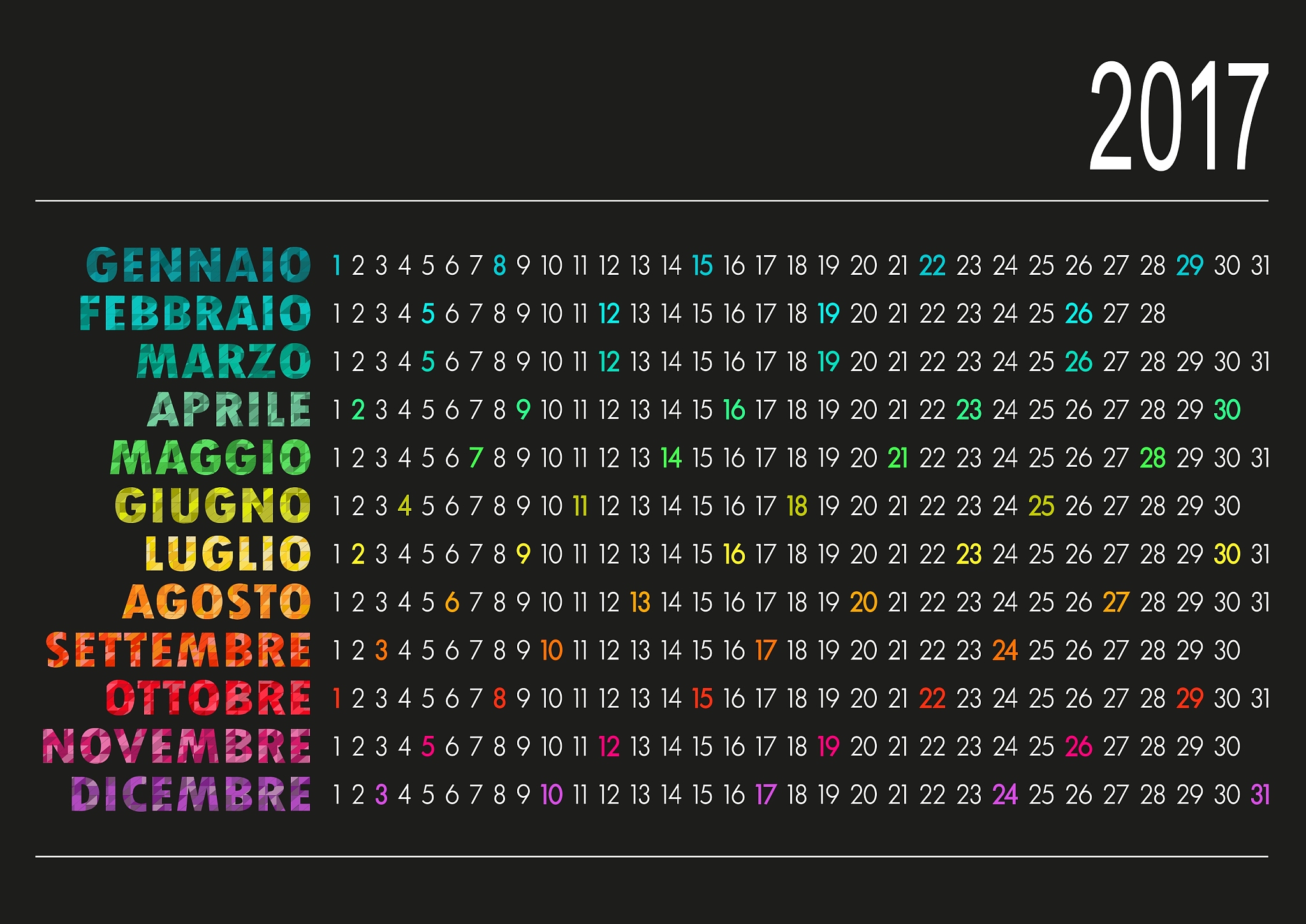 excel宏编程实现gibbs复杂条件概率分布的抽样