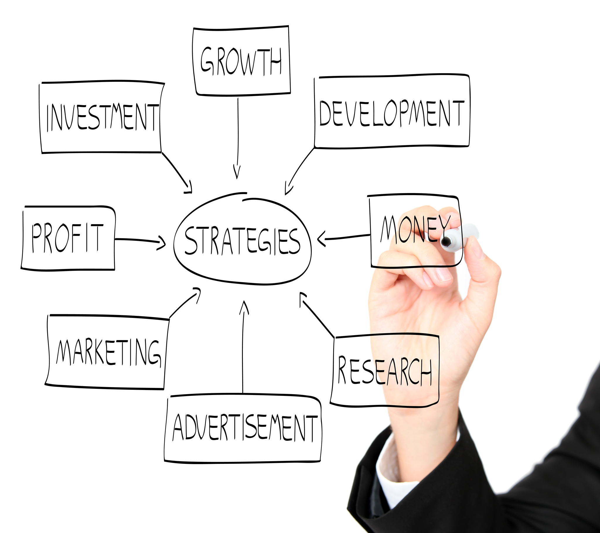 多选题 推理和论证的关系和区别A推理是论证的工具论证包含了一系列推理B论证的目的是使人接受该论断推理的目的是断定命题之间的逻辑关系C推理只假定而不是断定前提为真论证则必须断定前提为真。D与论证一样一个有效的推理所获的的结论不可能是虚假或者荒谬的。