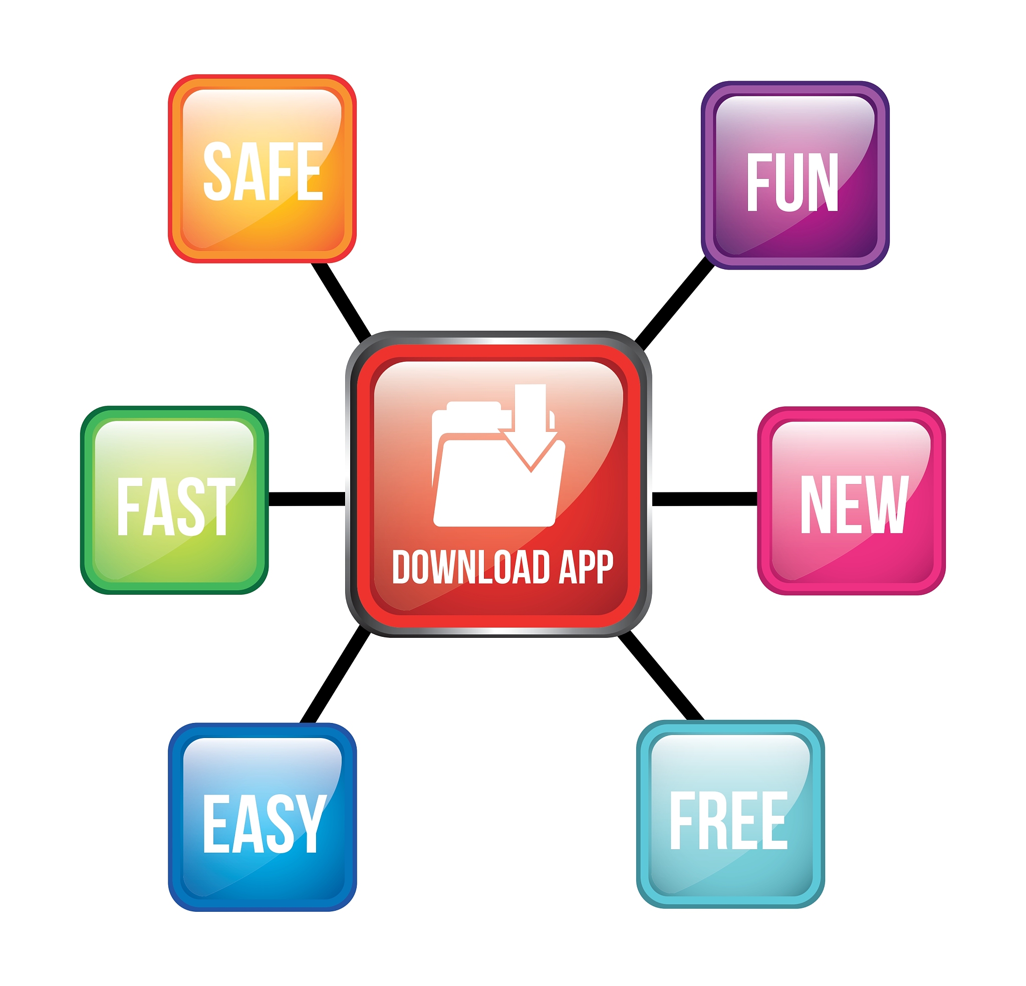 ERP系统基本功能概述 - 涵盖财务、采购、销售、库存等模块