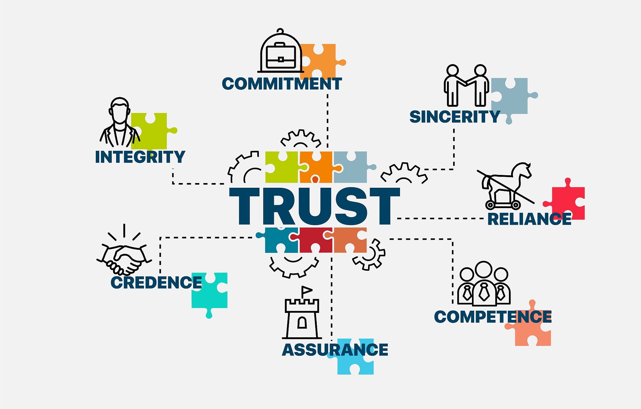 UDP和TCP协议的区别：传输效率与可靠性比较