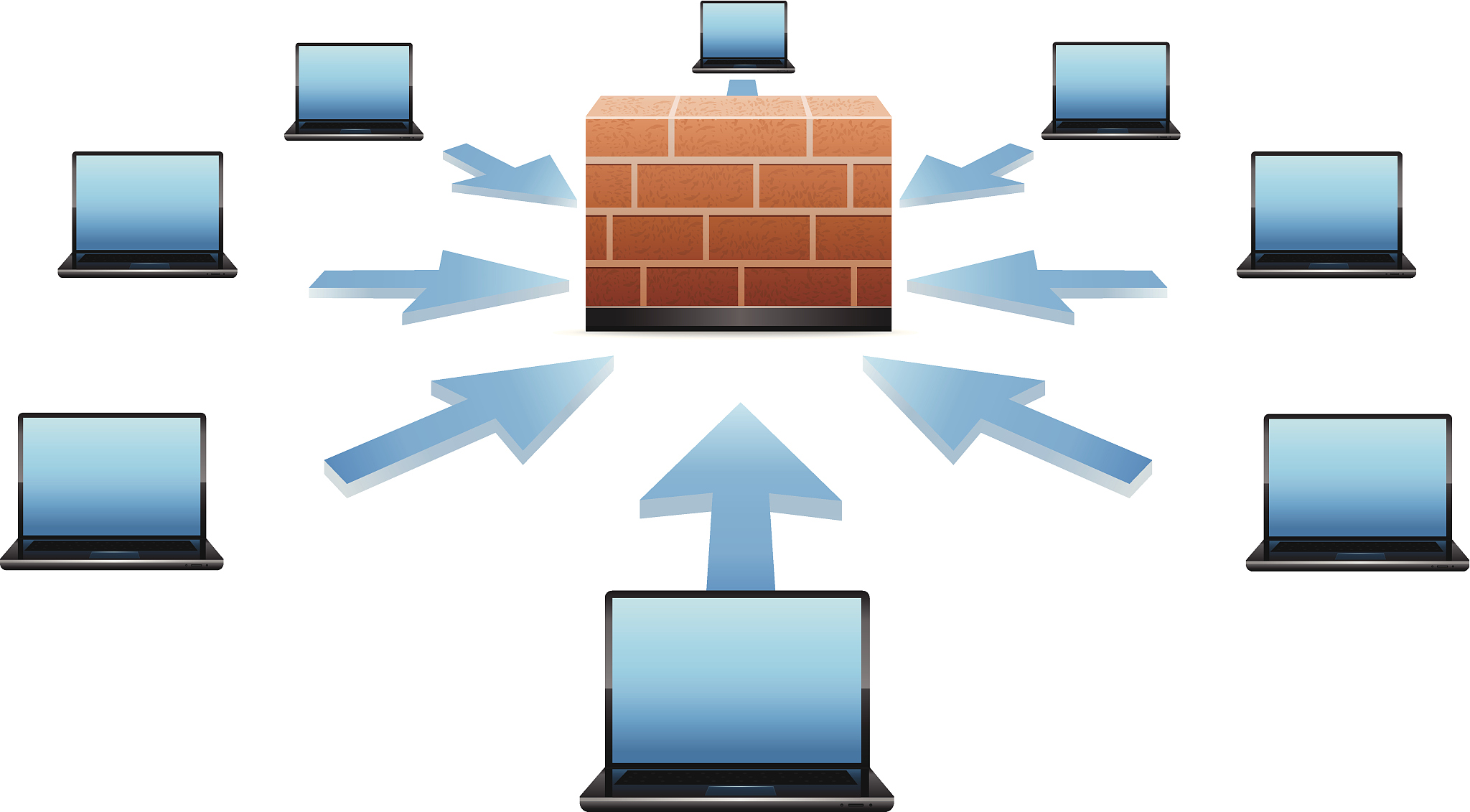 你作为一名网络工程师如何搭建自己的网站