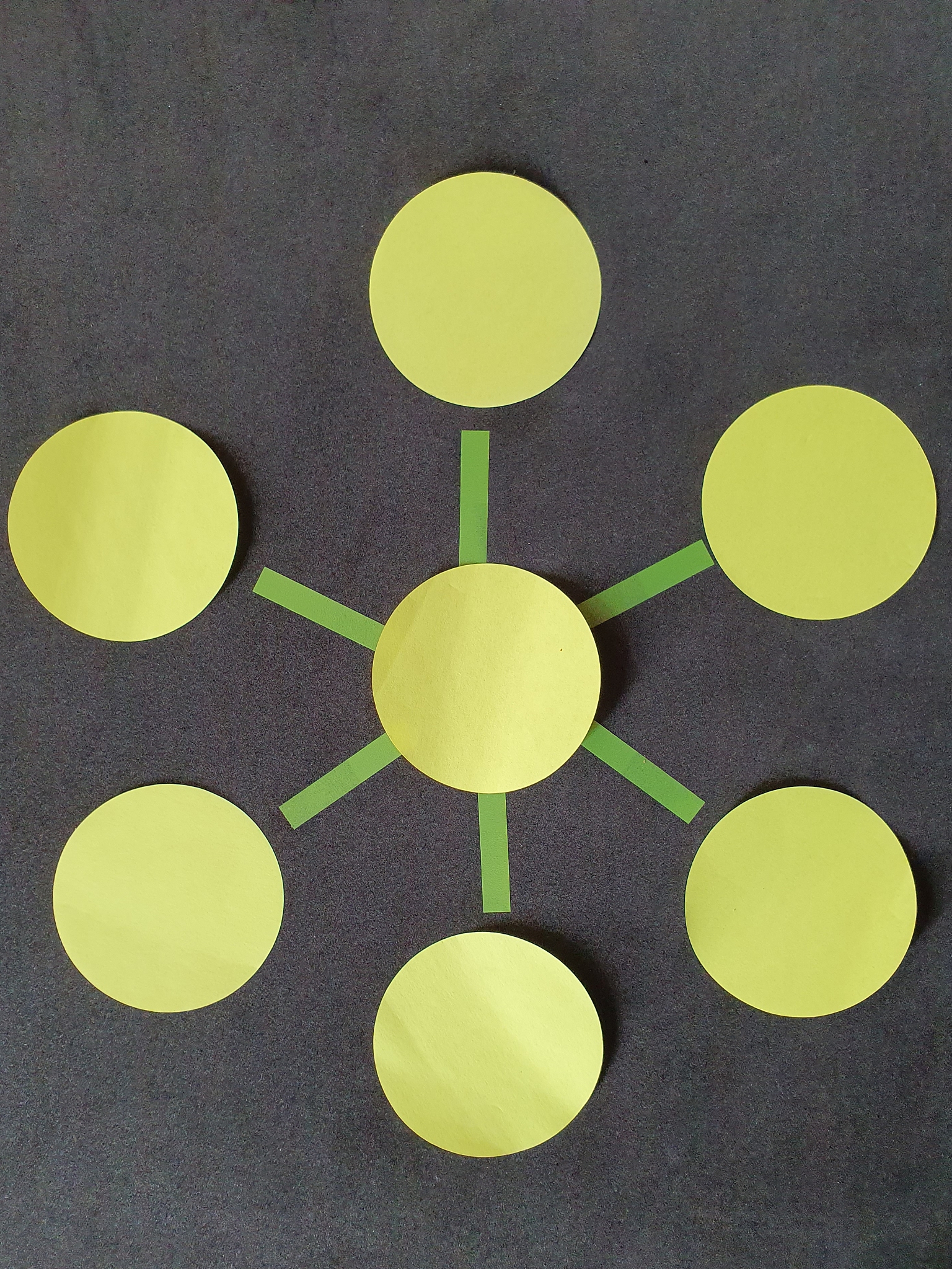 商品、市场、货币关系思维导图：三者之间的紧密联系