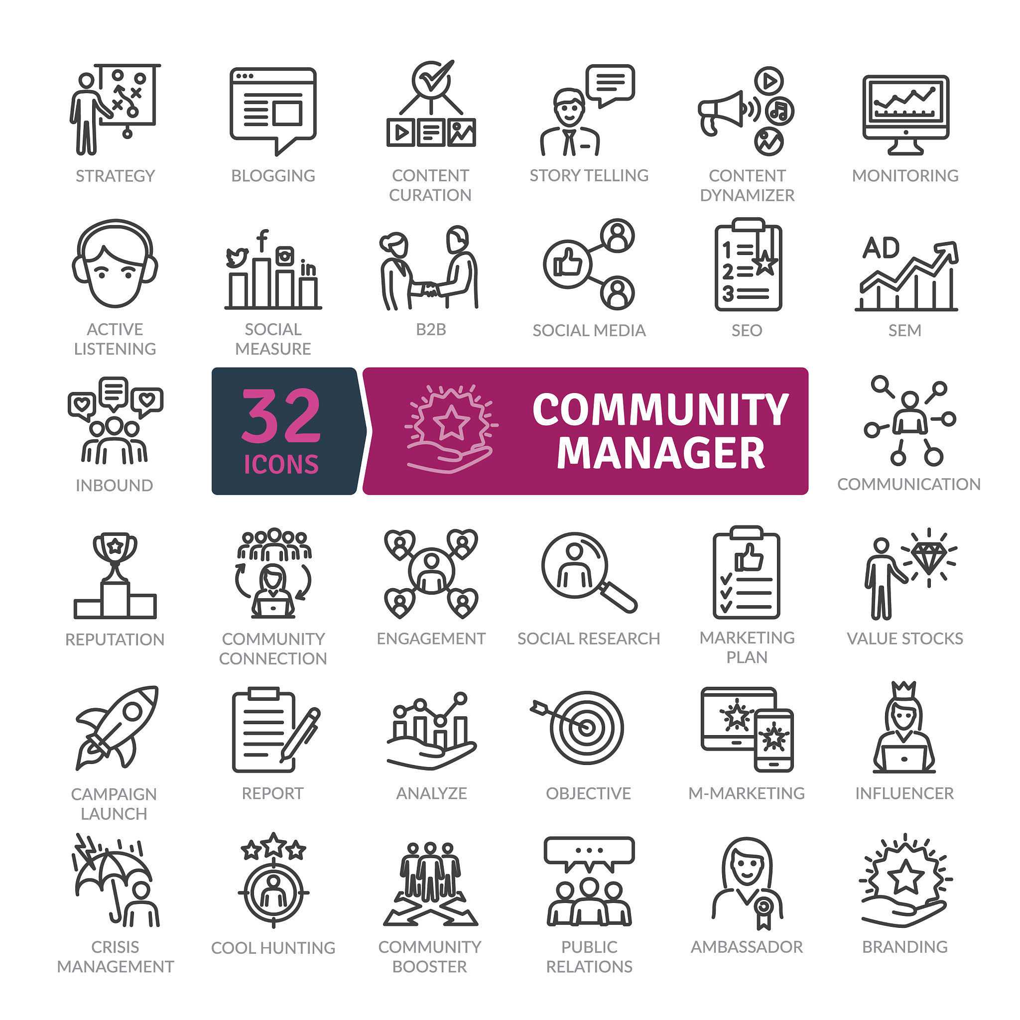 Power 的含义与应用：从物理学到政治学