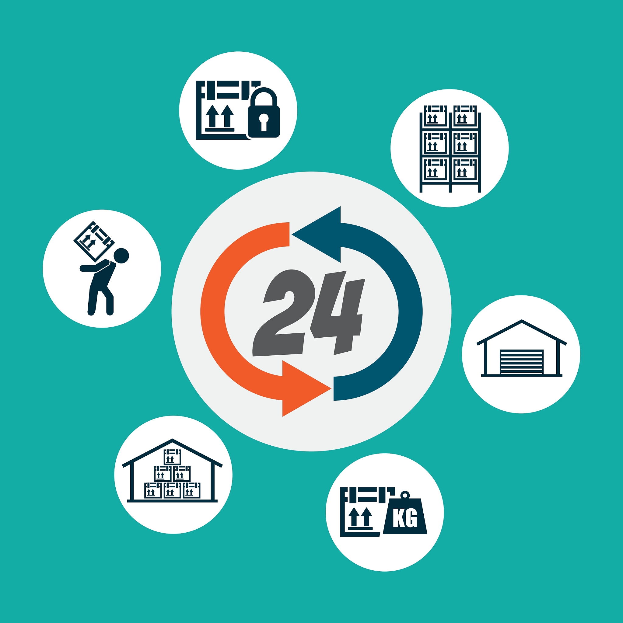 shipping logistics of merchandise design