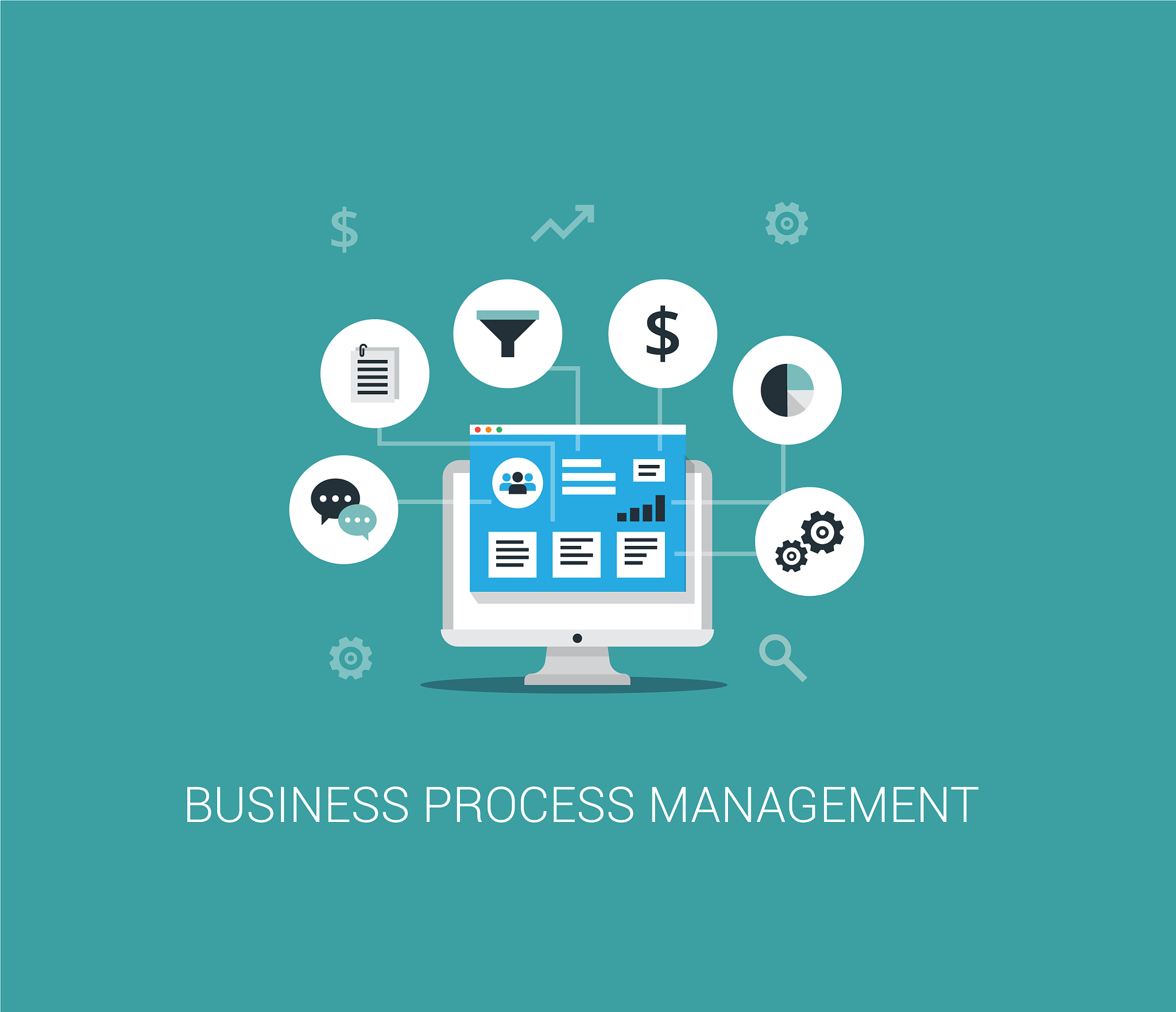 business process management system