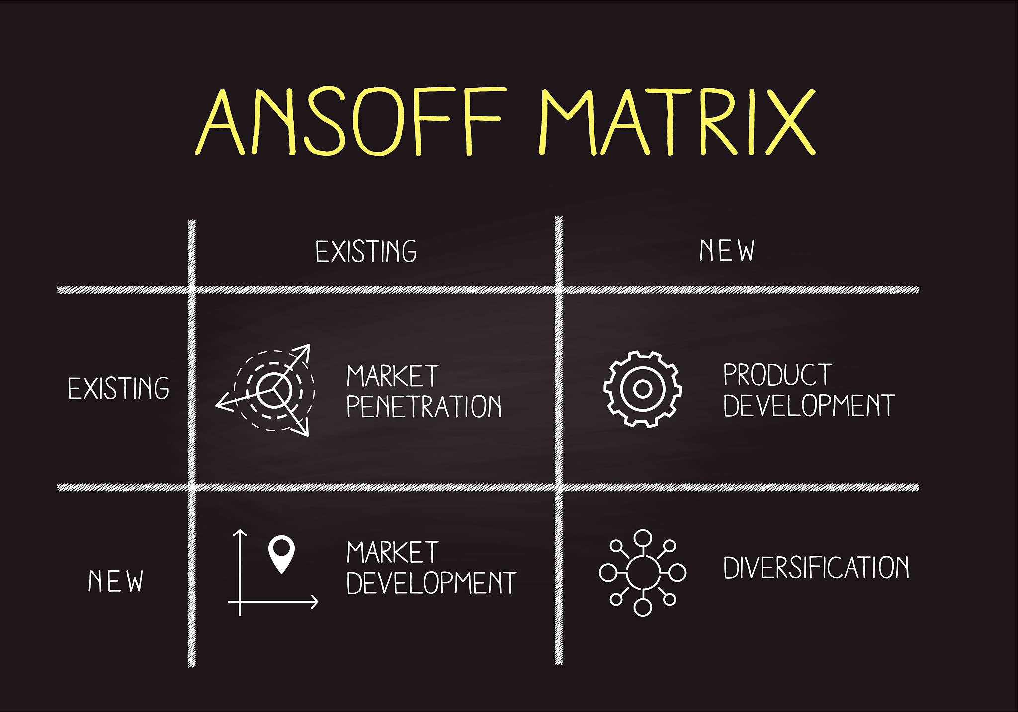 层次分析法 (AHP) 建模：构建判断矩阵详解