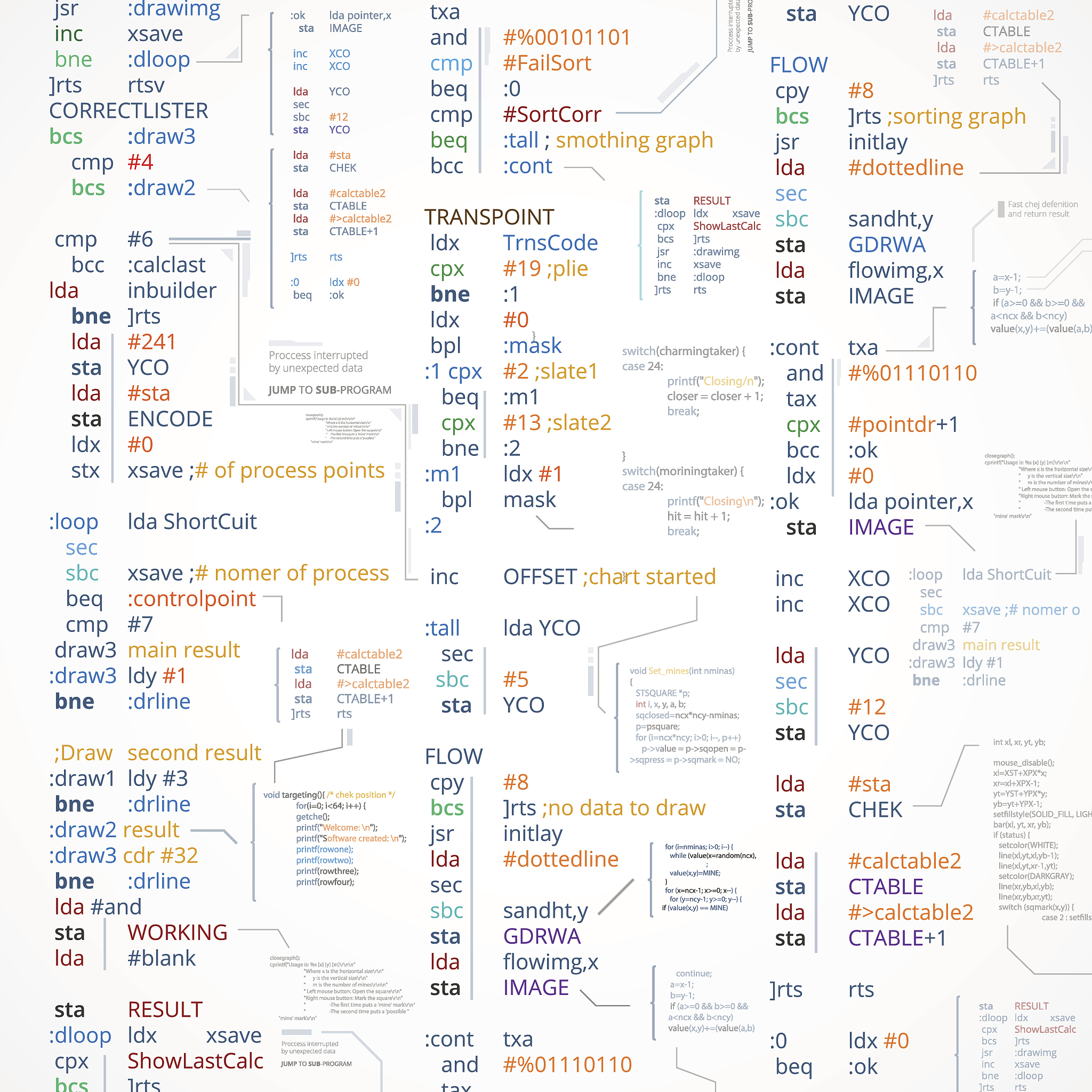 中国朝代顺序及时长
