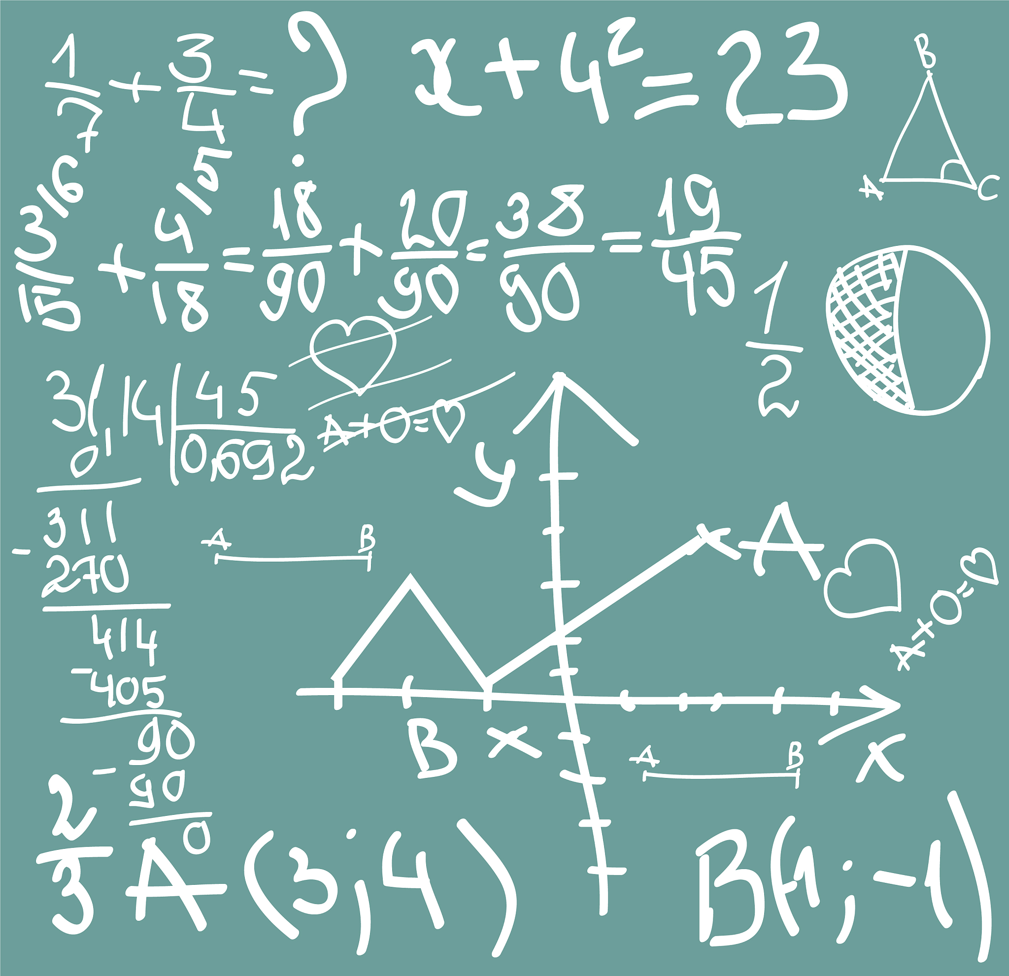 学好数学的方法有哪些