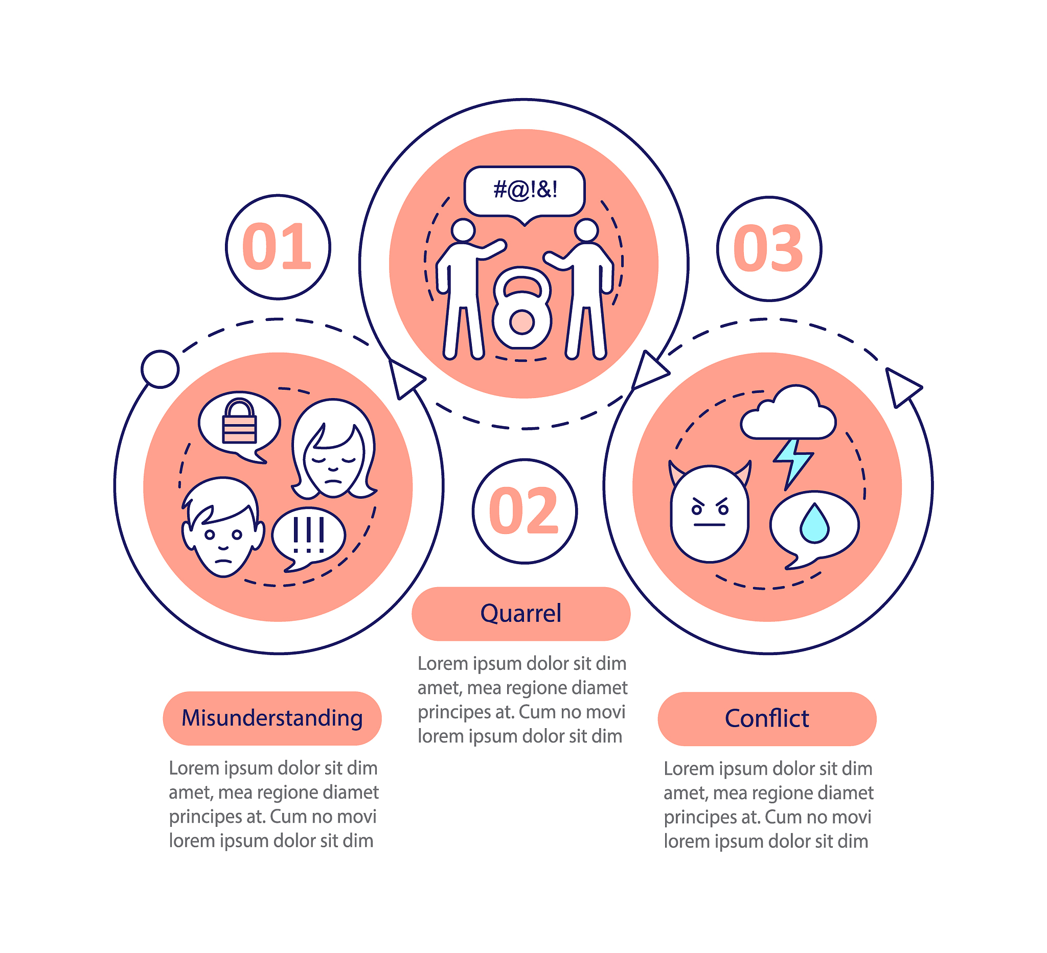 运动干预改善多囊卵巢综合征：通过促进irisin分泌抑制铁死亡的作用机制研究