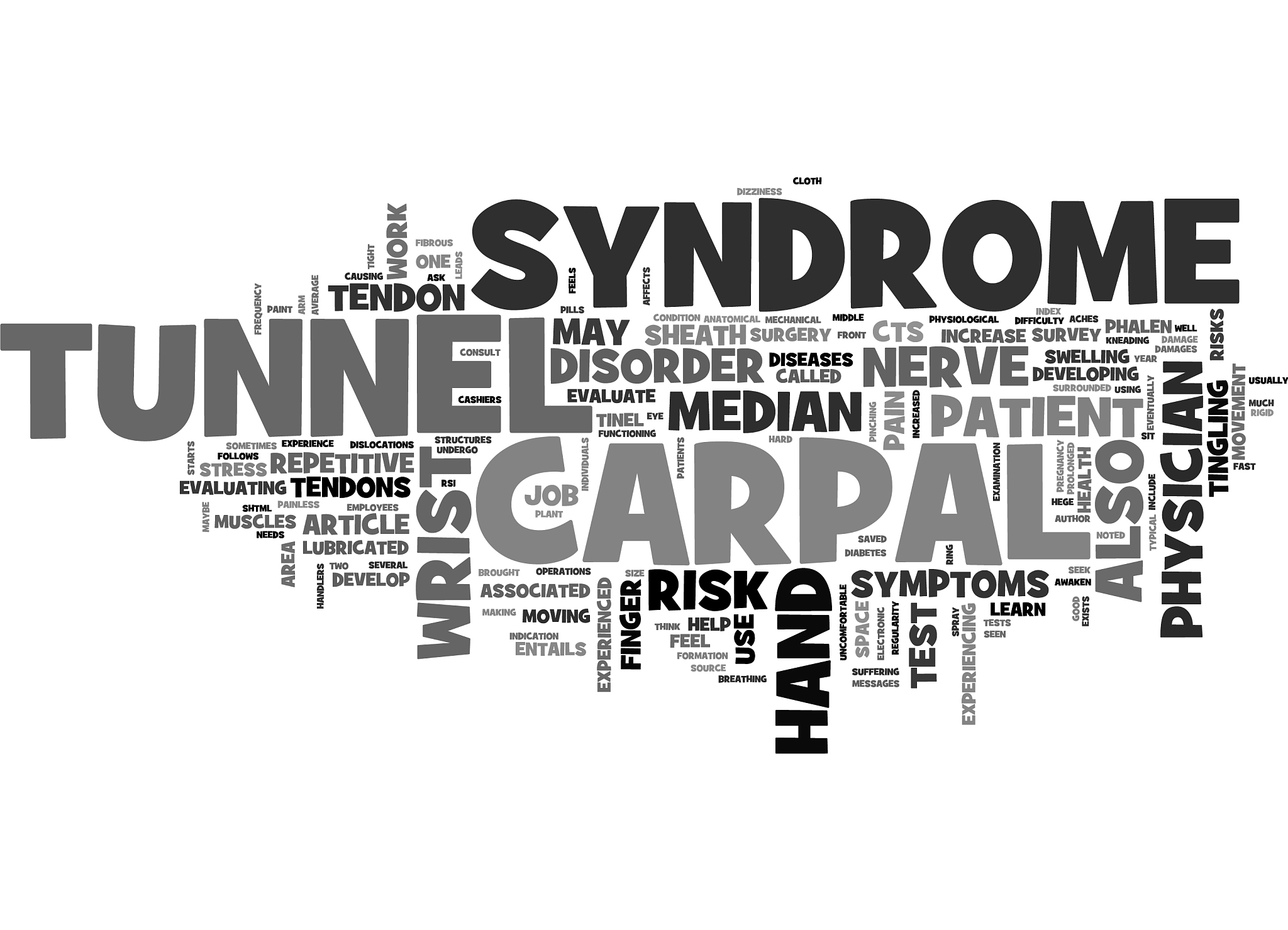 what is carpal tunnel syndrome text word cloud