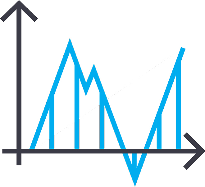 翻译According to Figure 4-1question 1 has the highest average scoreit is about how important the interviewees think the teaching objectives are in the classroom teachingand the average score is 296which