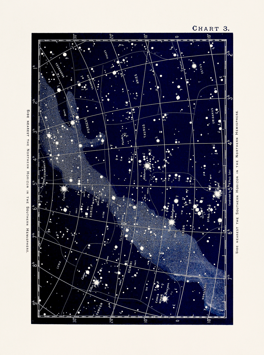 东八区北半球秋季，正东边最亮的星星是哪颗？