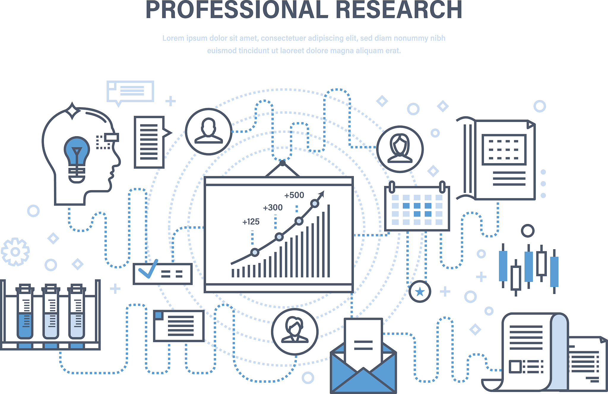 吉林电子商务专业怎么样 就业如何