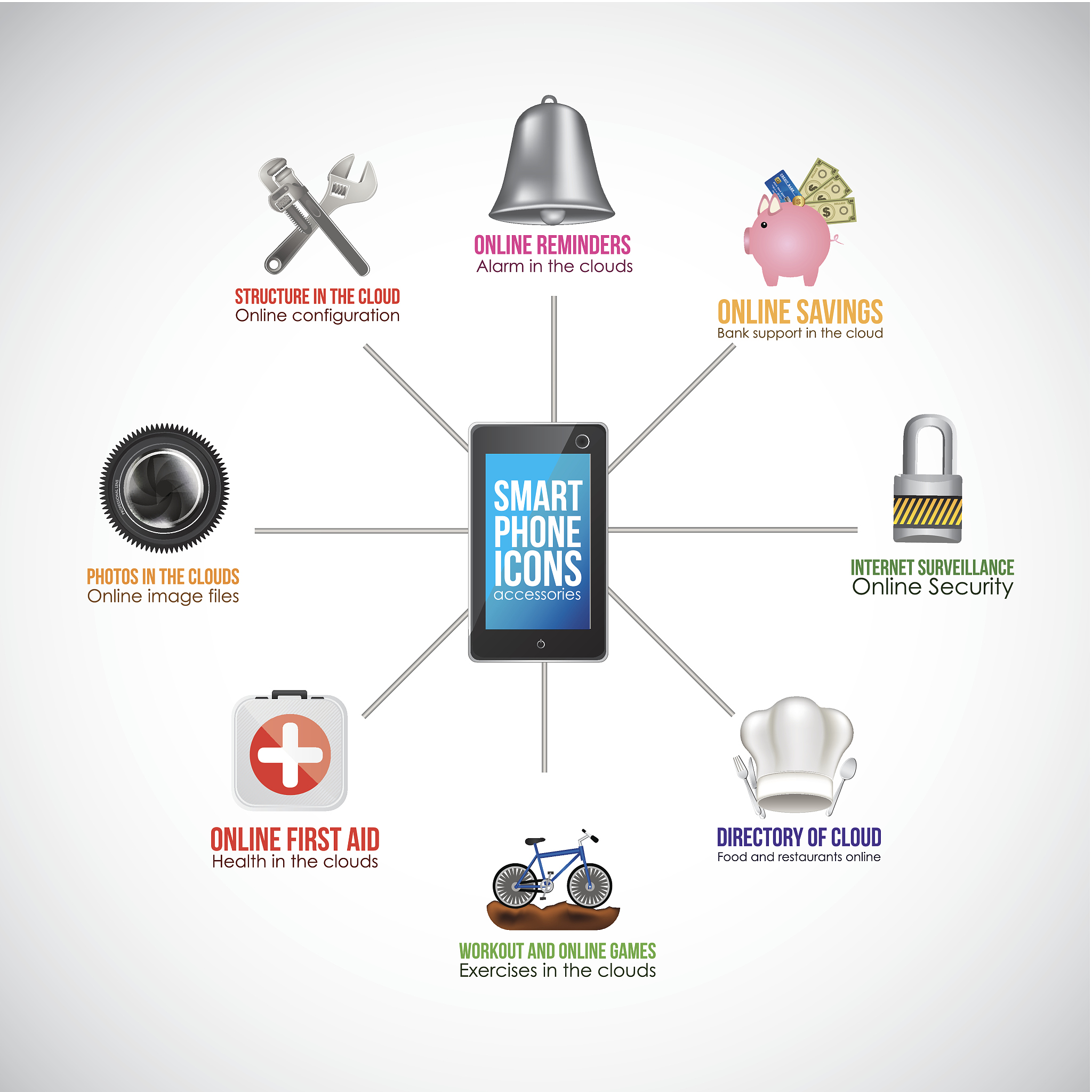 GPT-4.0 国内使用指南：应用场景及注意事项