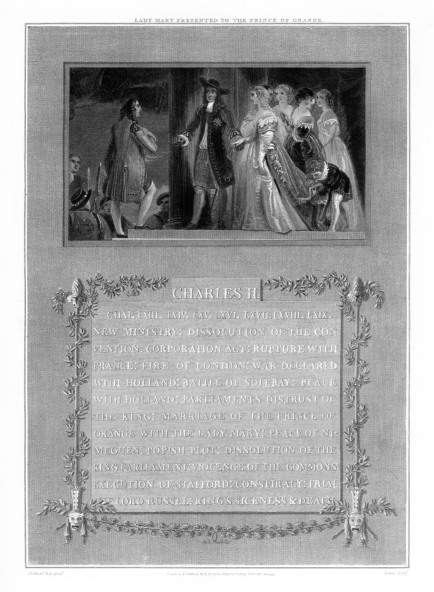 The History and Evolution of British Conservatism