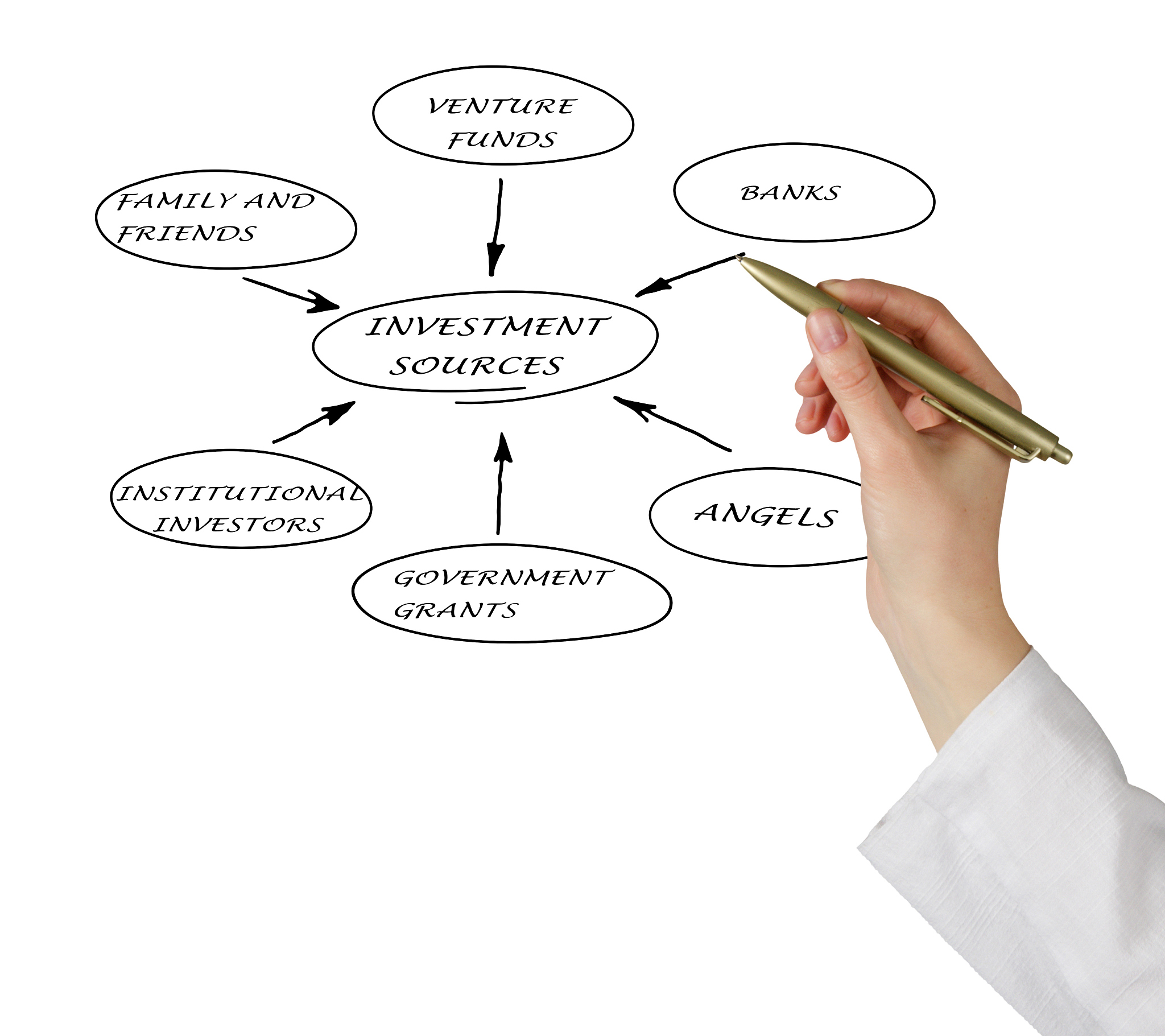 会计差错追溯重述法：20×6年年初未分配利润调整金额计算