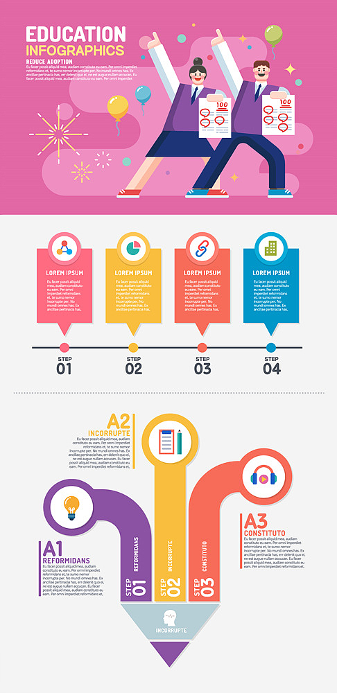 报考电大中专教育部直属中专院校指南