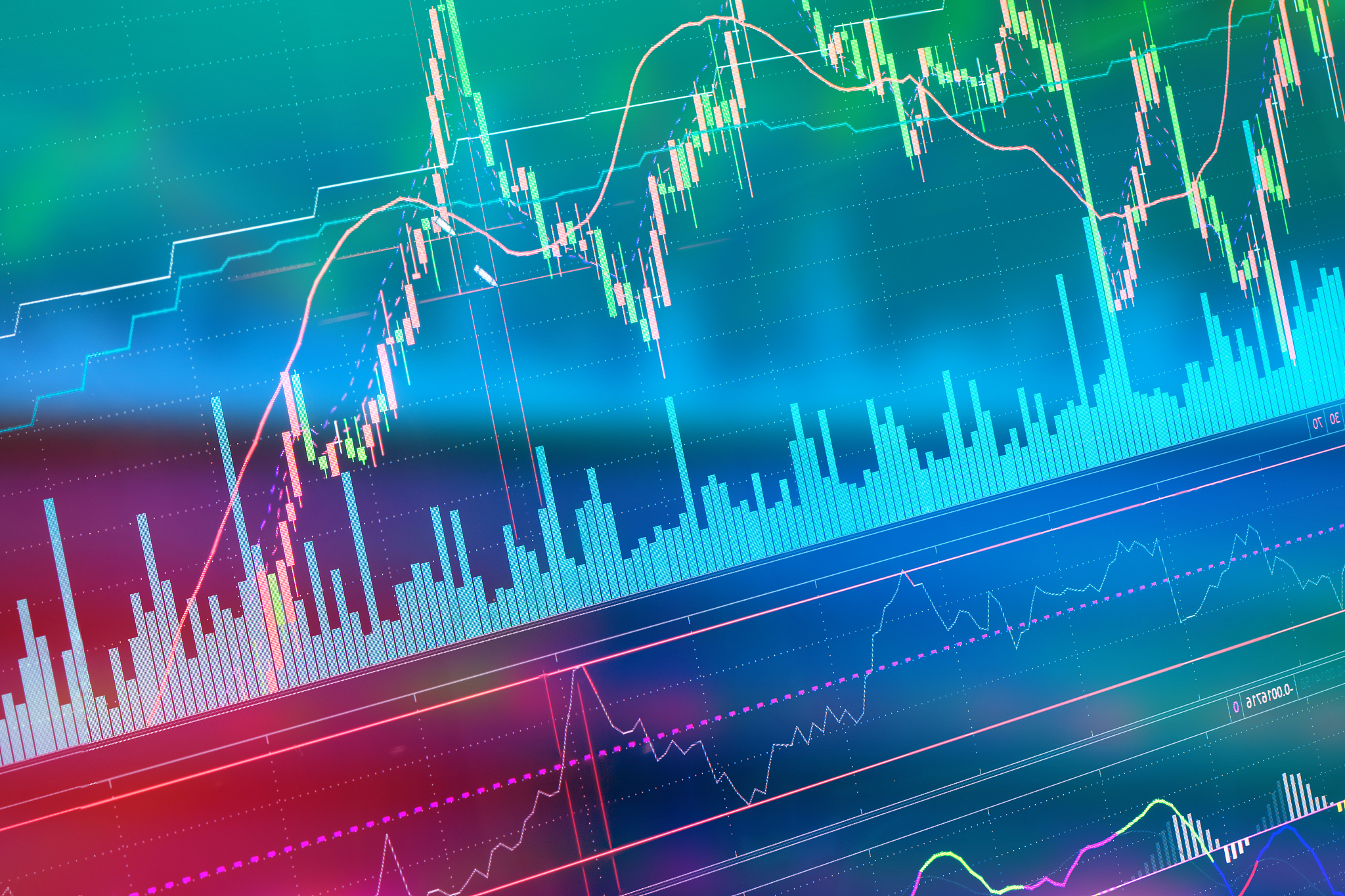 stock market chart