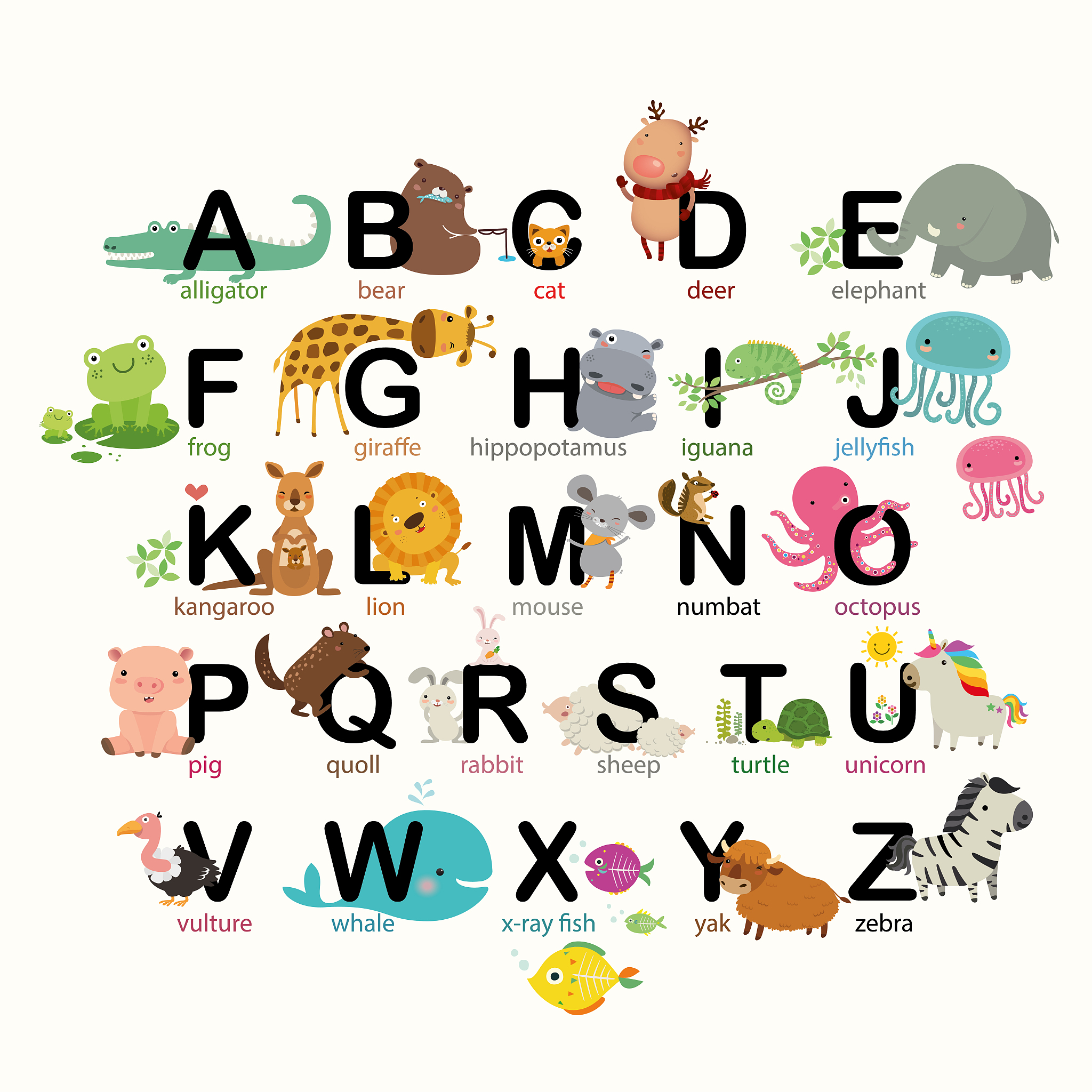 20 Catchy Titles for Your English Alphabet Learning Guide
