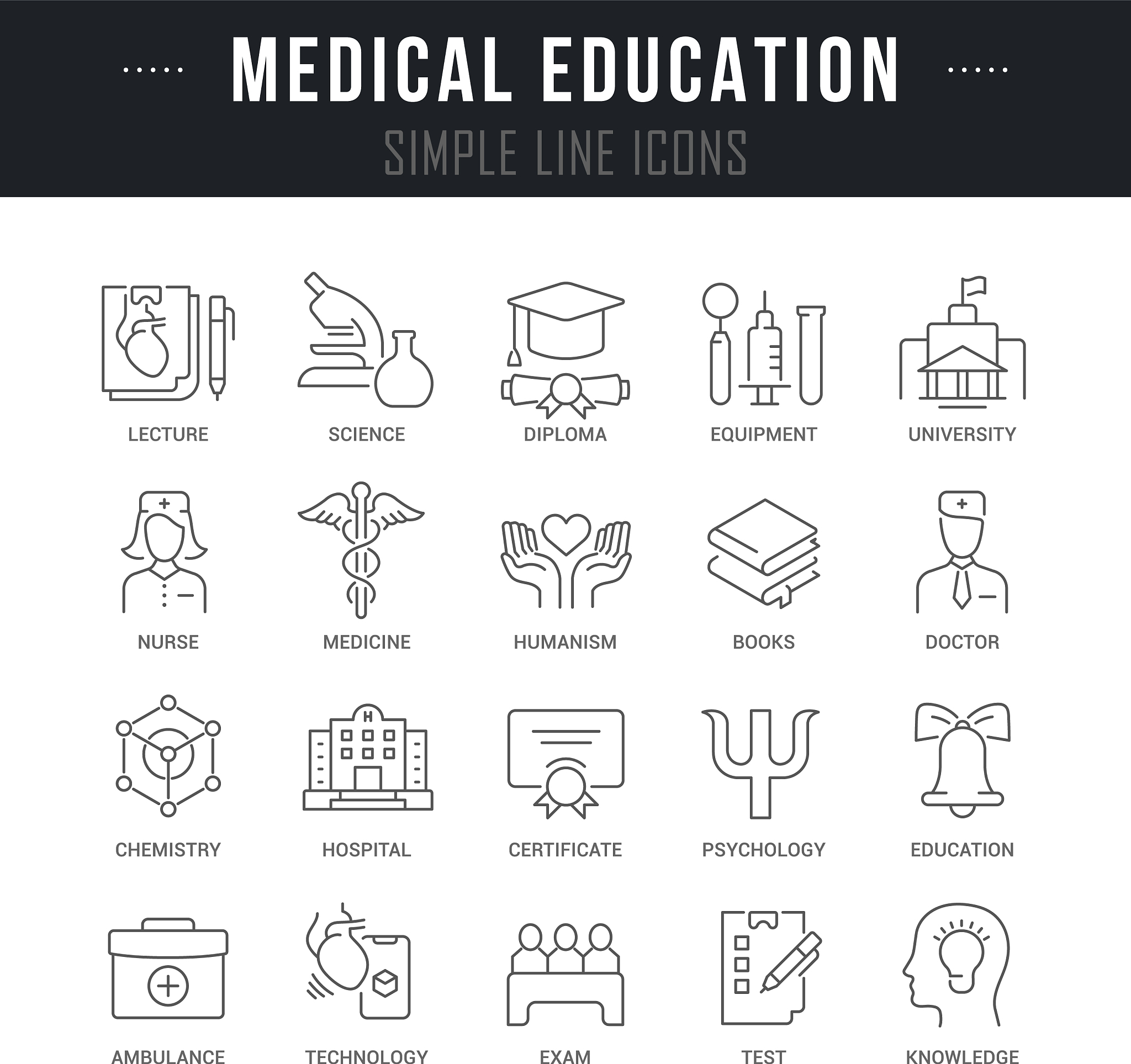 重庆医学技术专业怎么样
