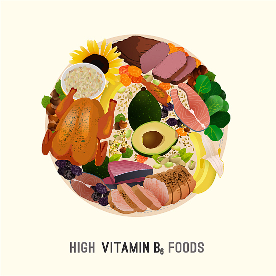 vitamin b6 foods