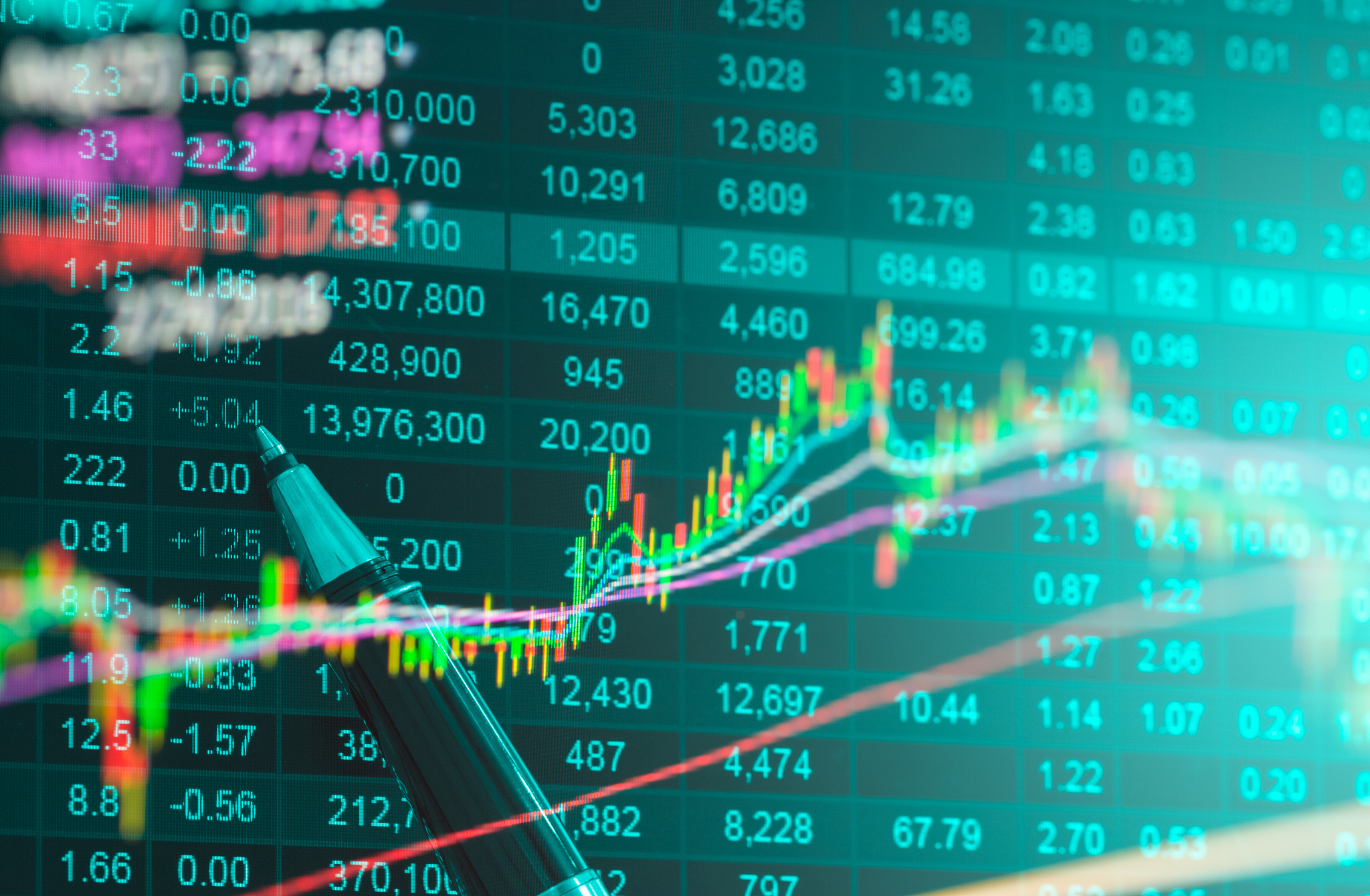 financial data on a monitor,stock market data