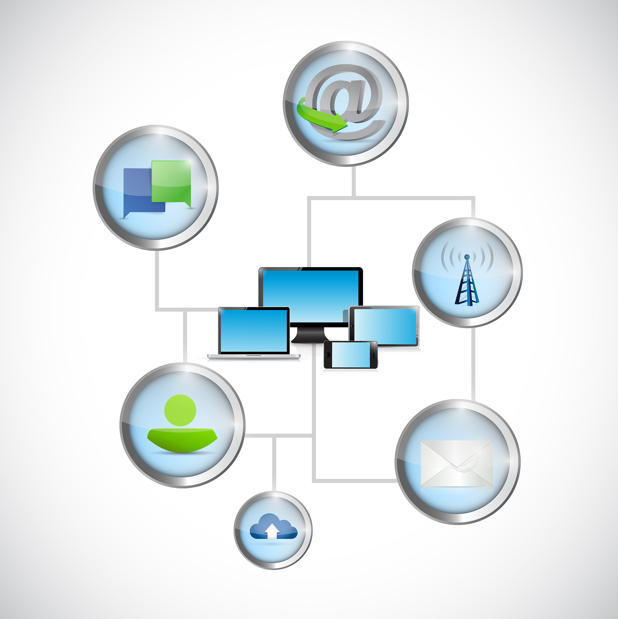 computer network technology communication
