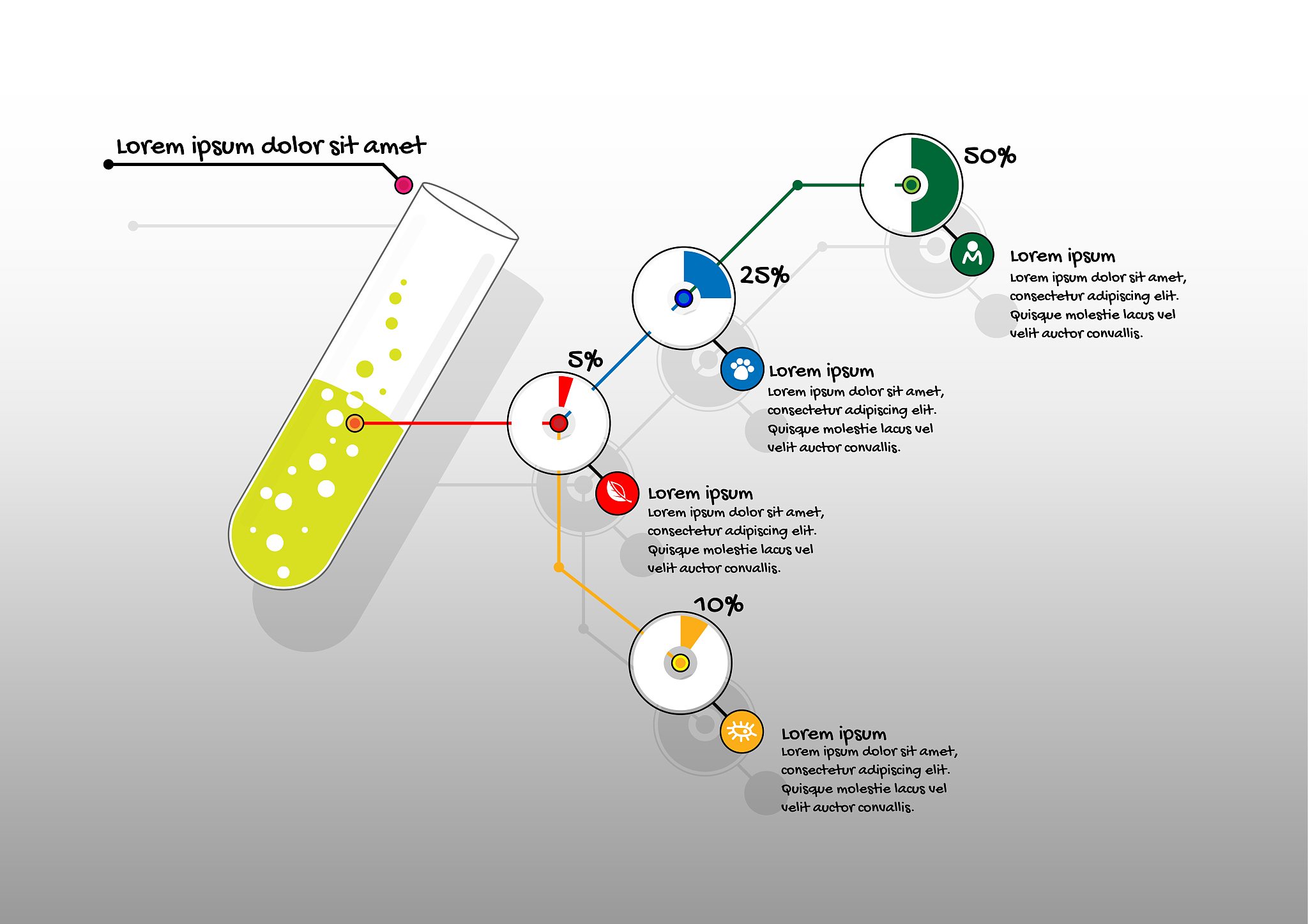 在验证激活剂抑制剂对面活性的影响的实验时设置三号管的意义是什么？