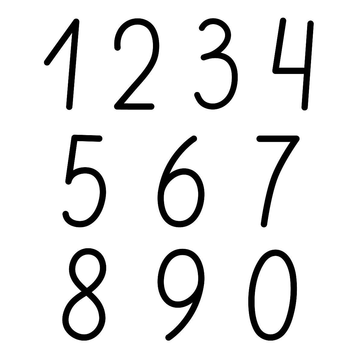 数字1到10的书写教程：详细步骤和技巧