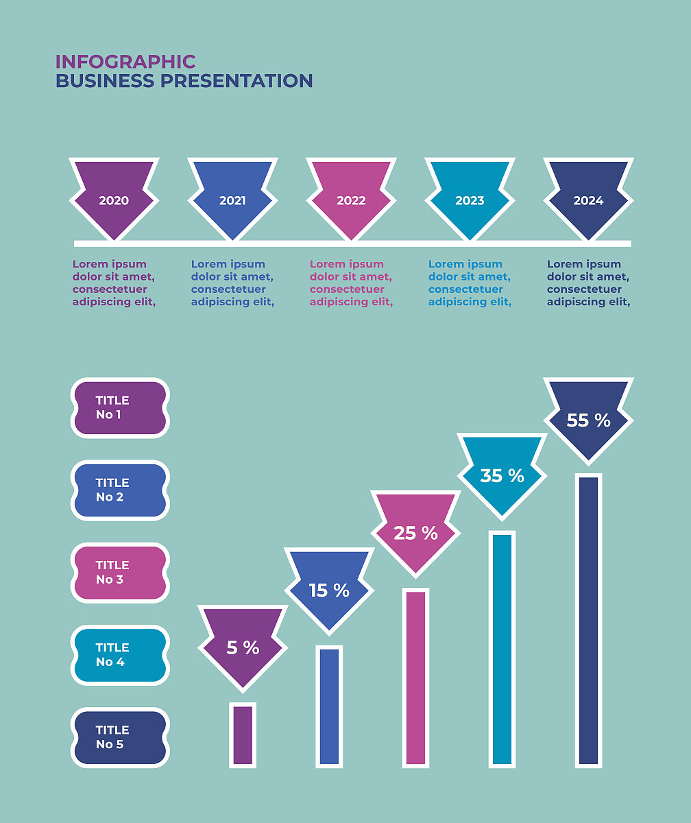 级差法录取什么意思