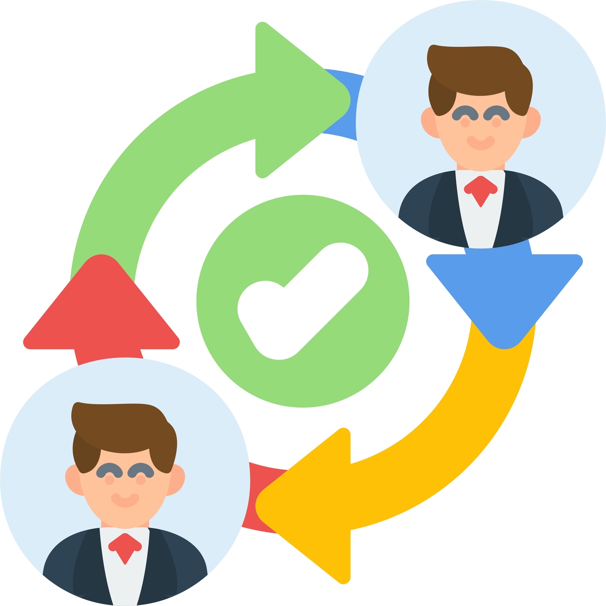 顾客契合的表现：5个关键指标