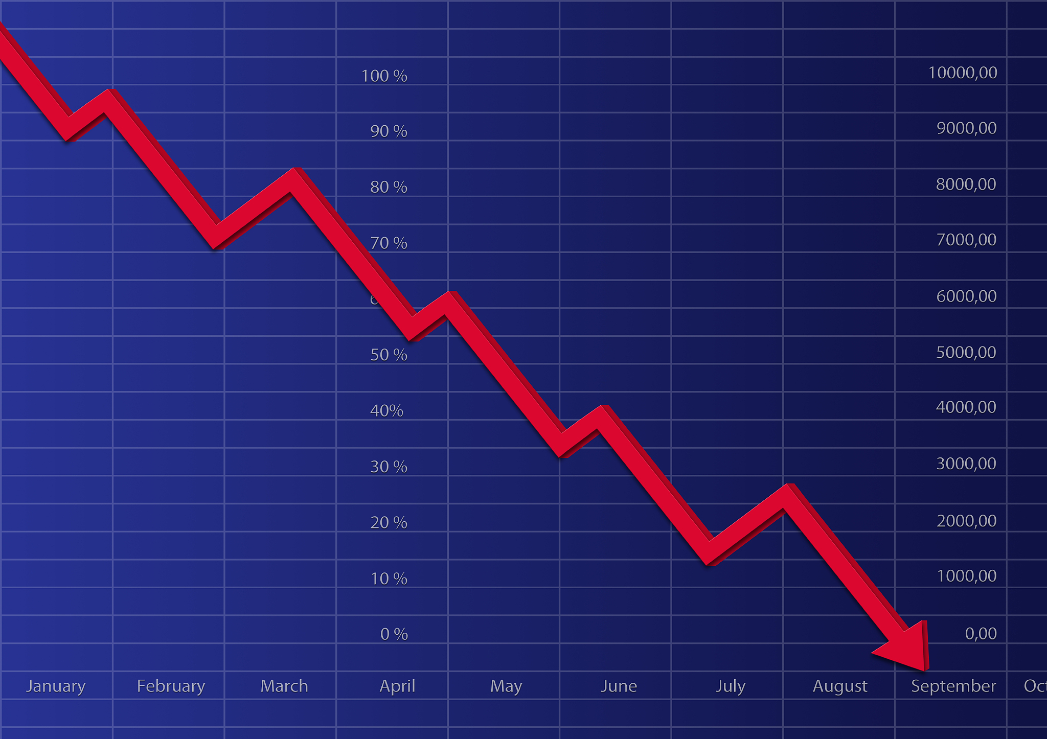 WY1001=2CLOSE+HIGH+LOW4;WY1002=EMAWY10012;WY1003=EMAWY10022;WY1004=EMAWY10032;XYS0WY1004-REFWY10041REFWY10041100;STICKLINEXYS0=0XYS0020COLORRED;STICKLINEXYS00XYS0020COLORGREEN;PJGJ=AMOUNTVOL100;SSRYDJ