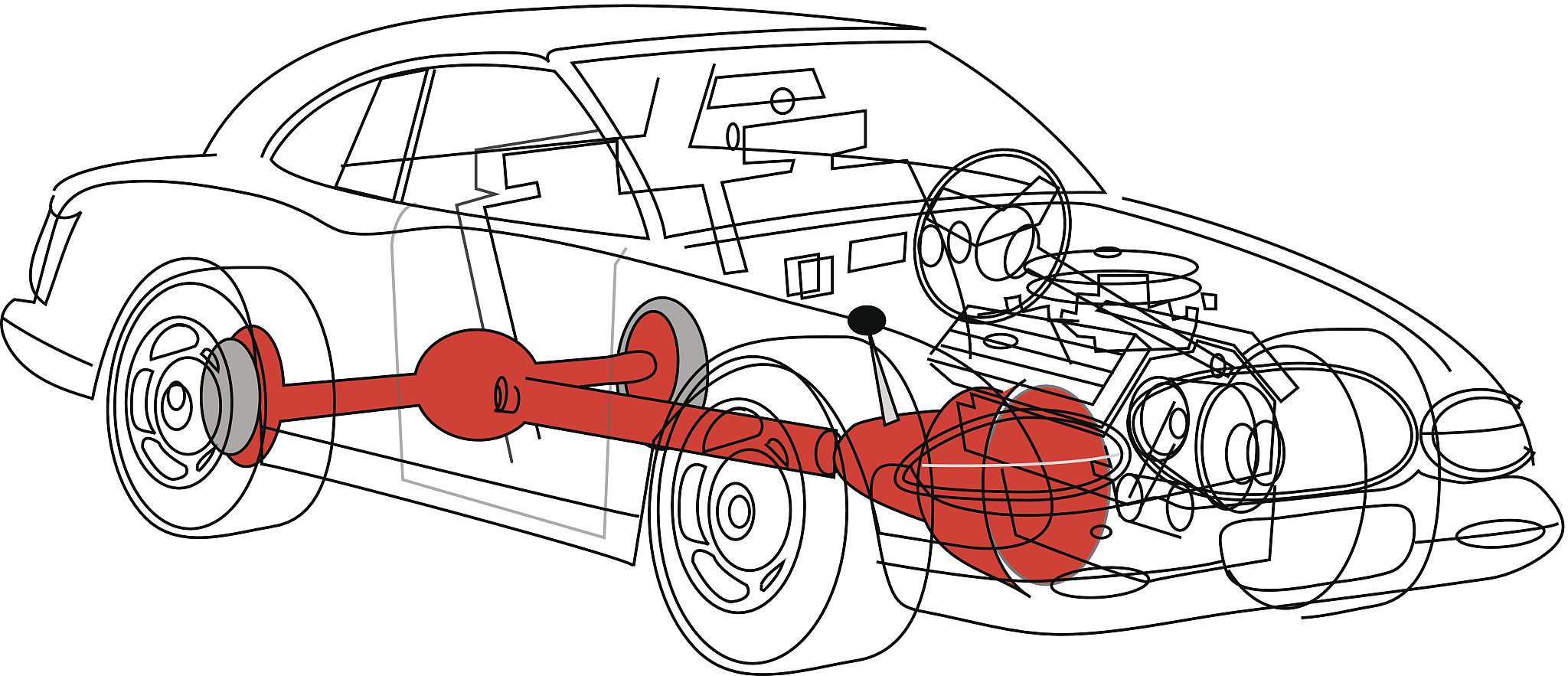 小车的运动控制、避障、循迹的方案