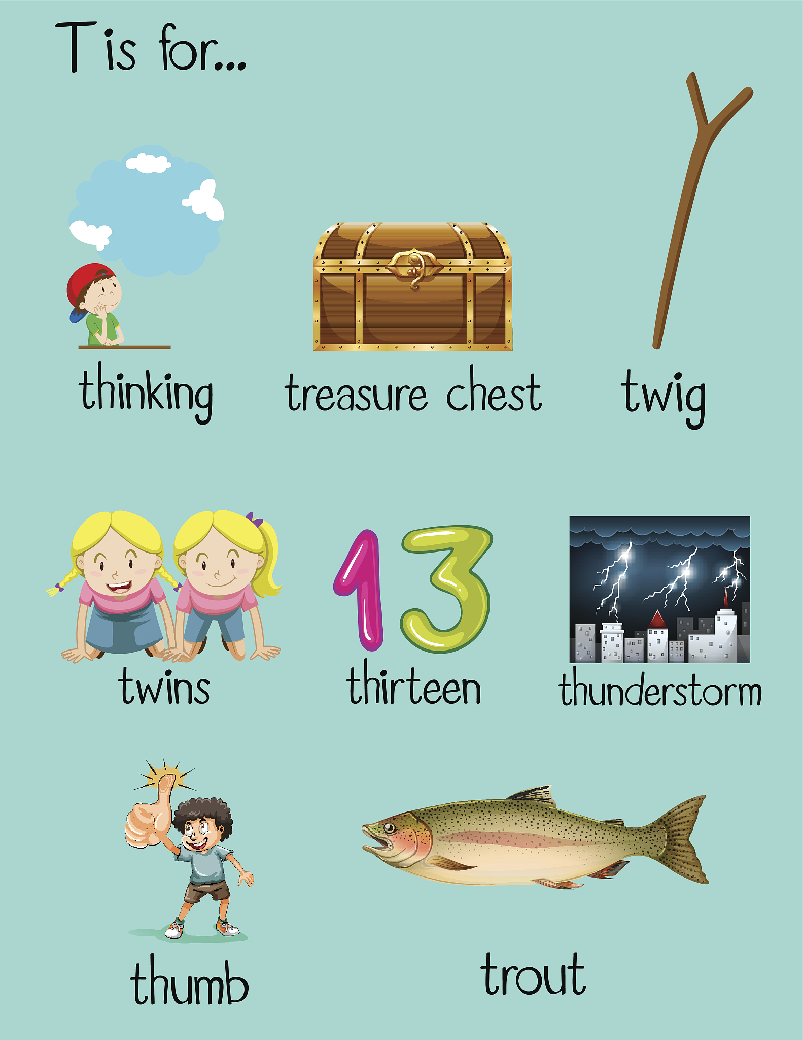 小学四年级英语下Unit6 Shopping PartA Lets learn 课程概述：简单概括整堂课的设计思路