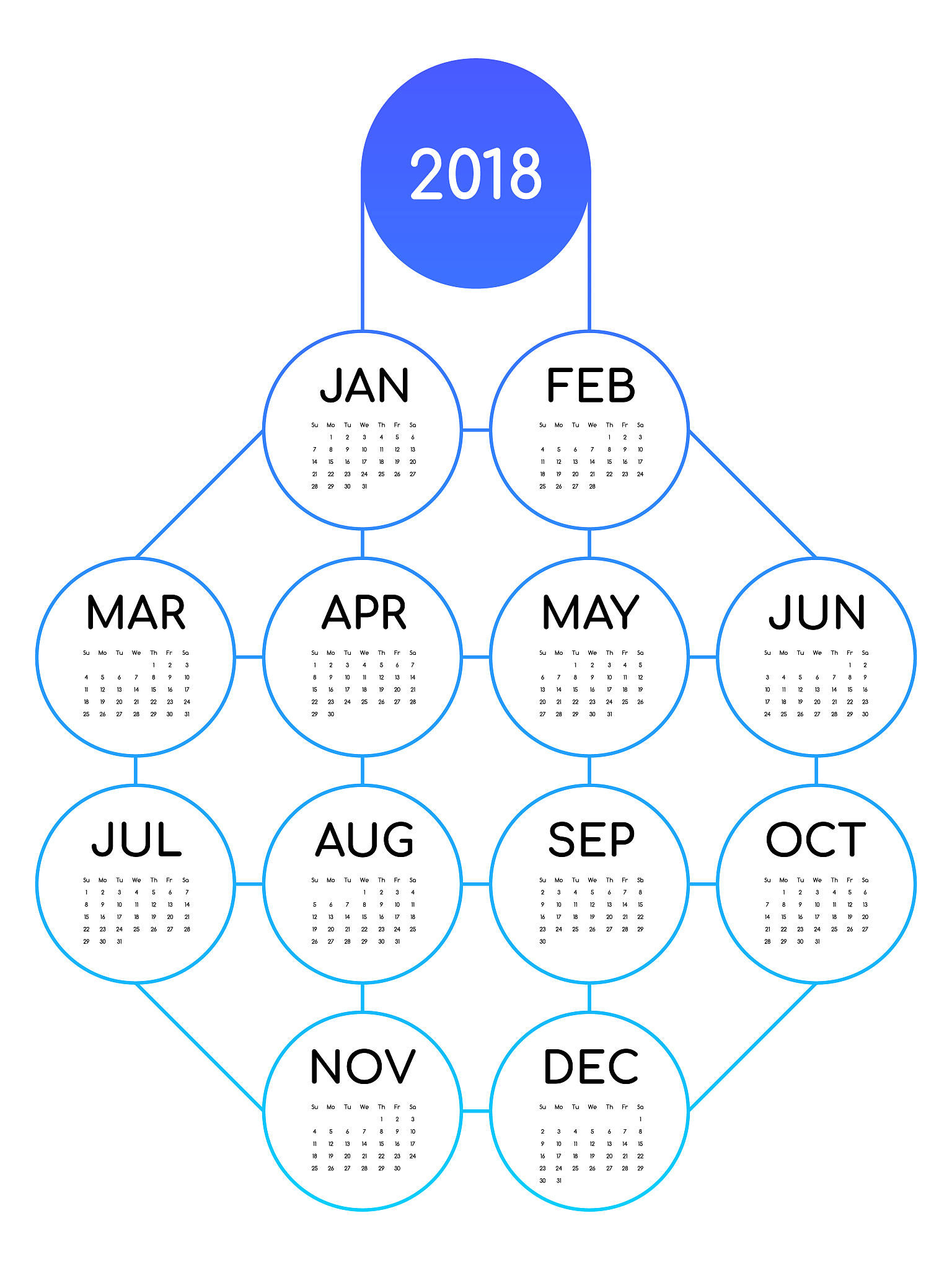 已知一定数量的数据就可以通过监督模式识别来实现类别的划分对吗