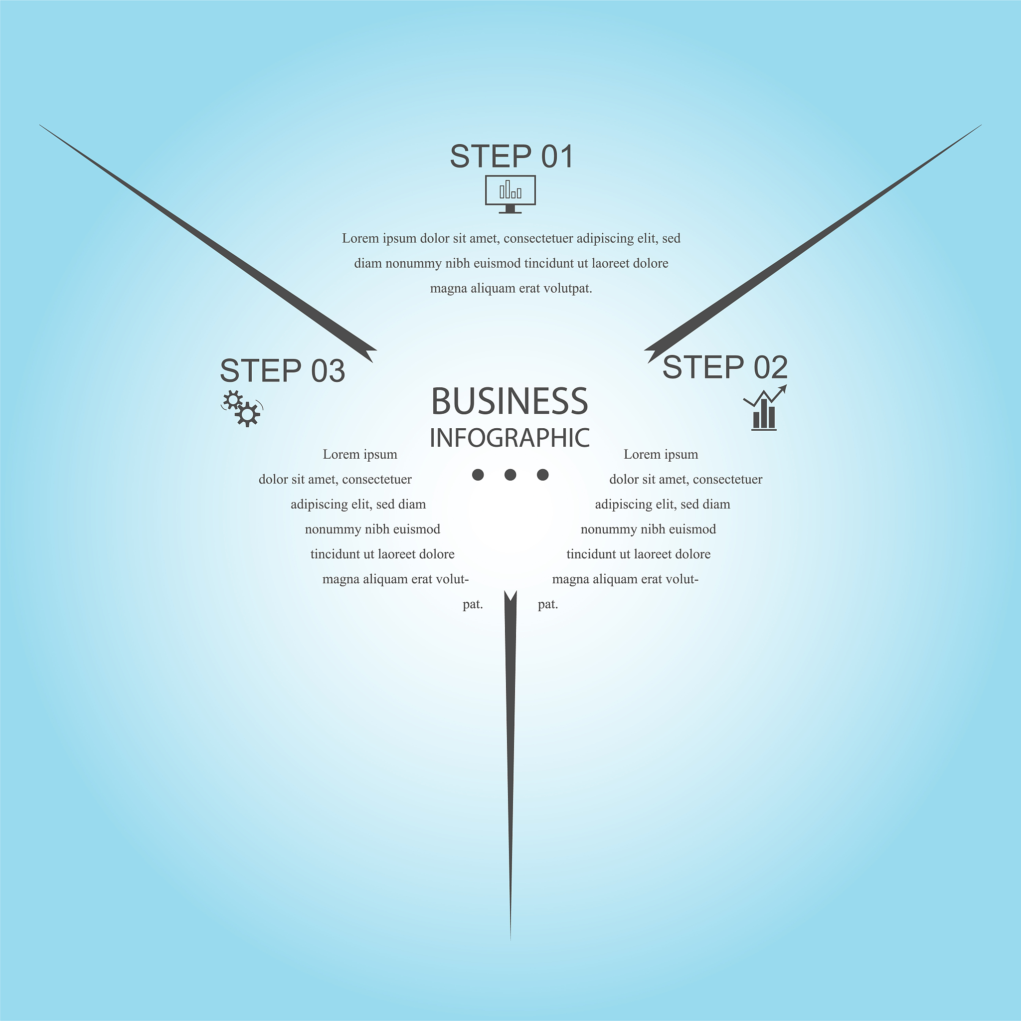 圆周长公式的证明：如何避免循环论证？