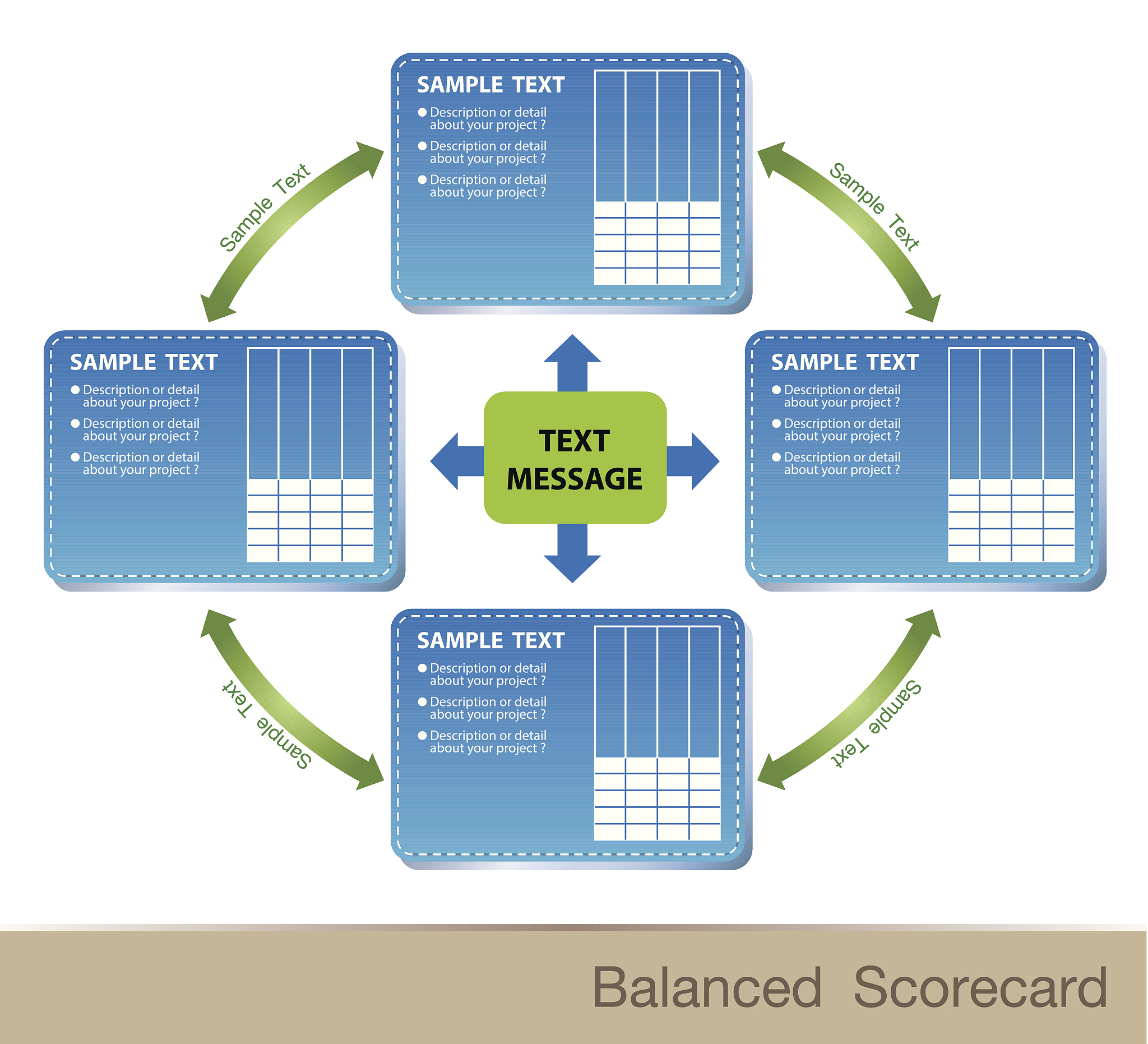 balance score card circle