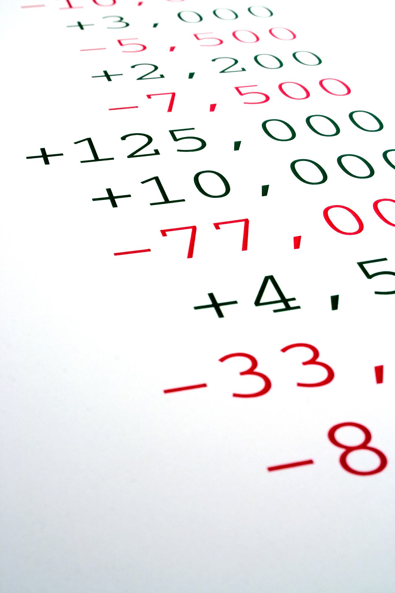 by the numbers