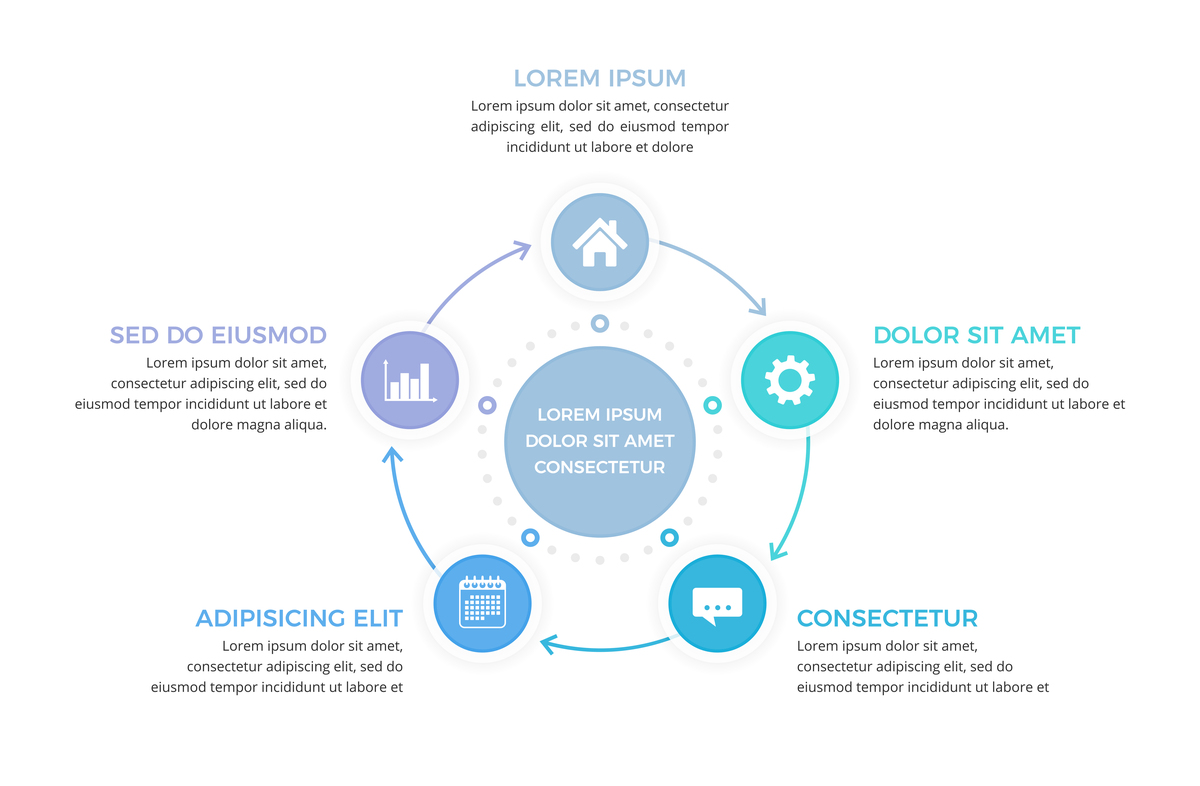 软硬件结合交互设计PPT：解构与内容分析