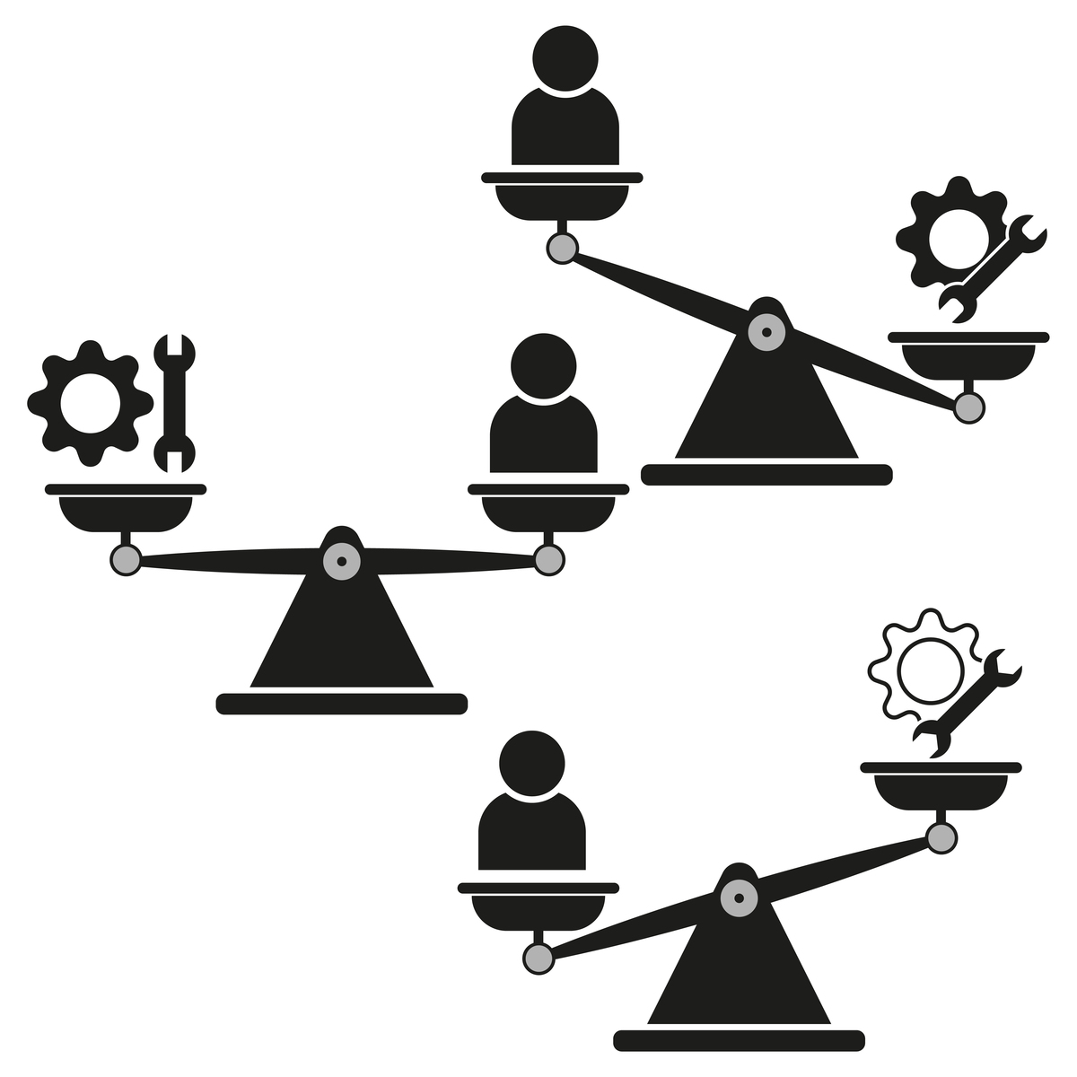 什么是结果公平