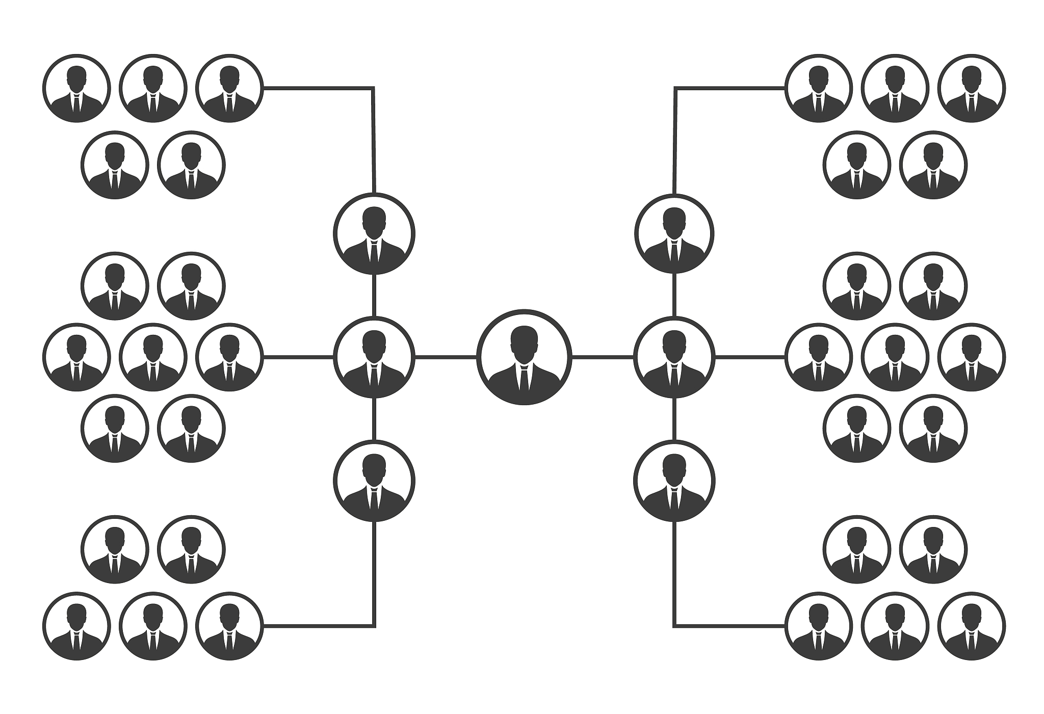 集合上的关系：关系图与关系矩阵 - 以A={1,2,3,4,5,6}为例