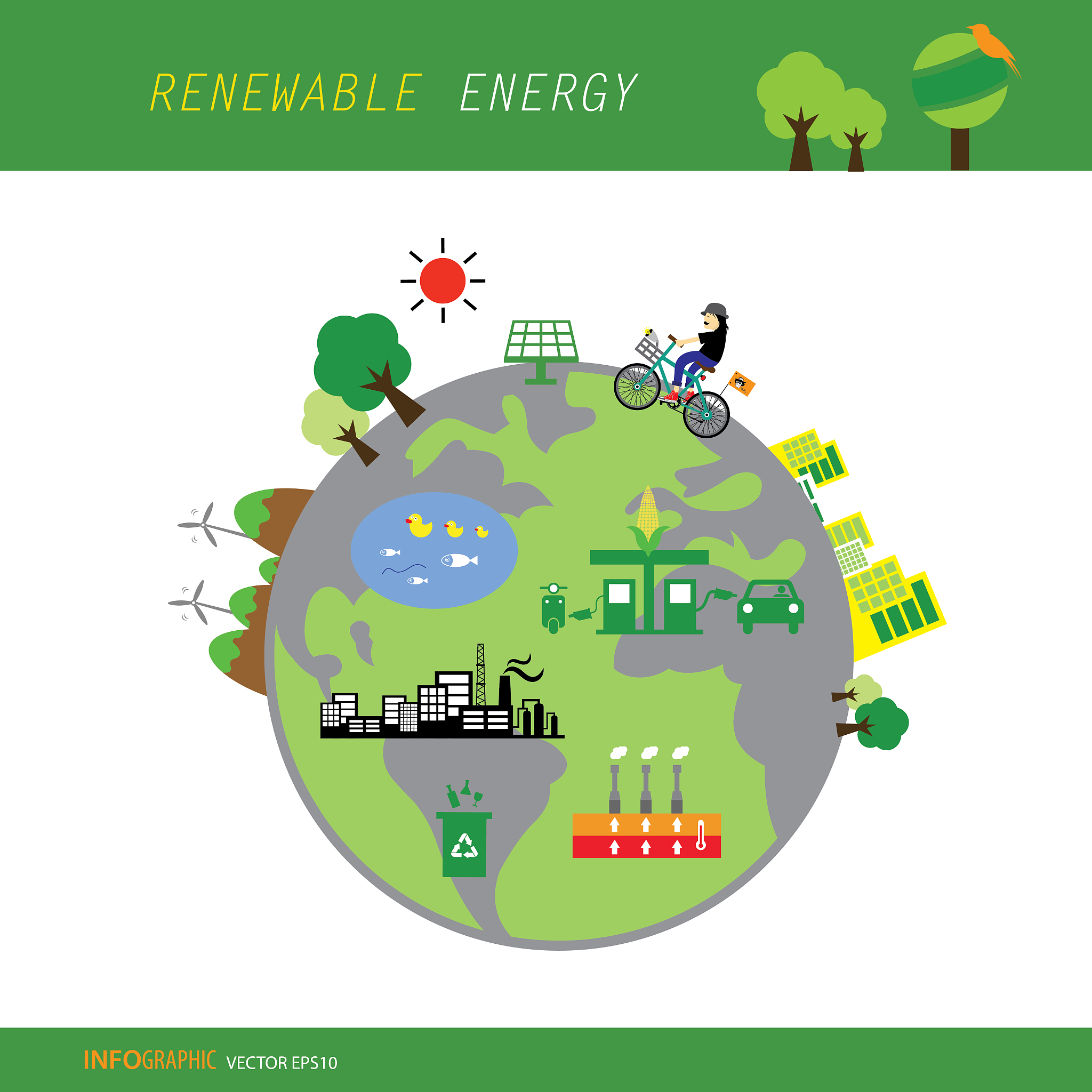 Environmental Protection: A Collective Responsibility for a Sustainable Future